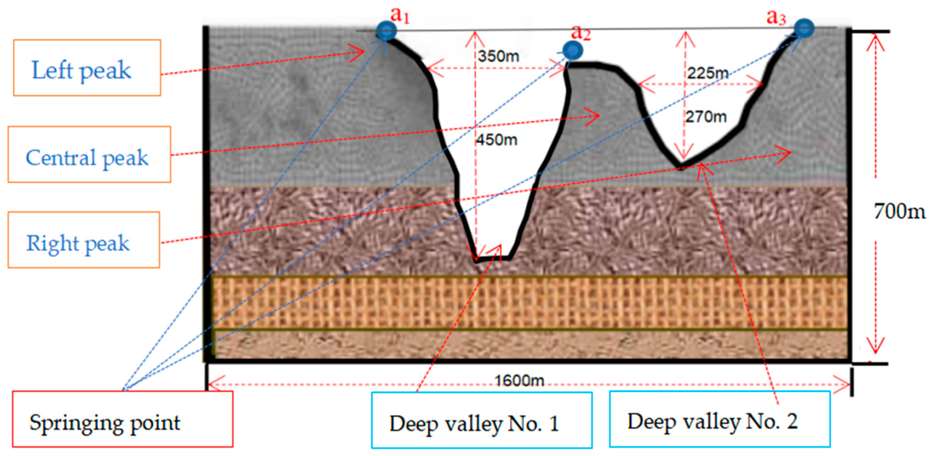 Mathematics 12 02622 g007