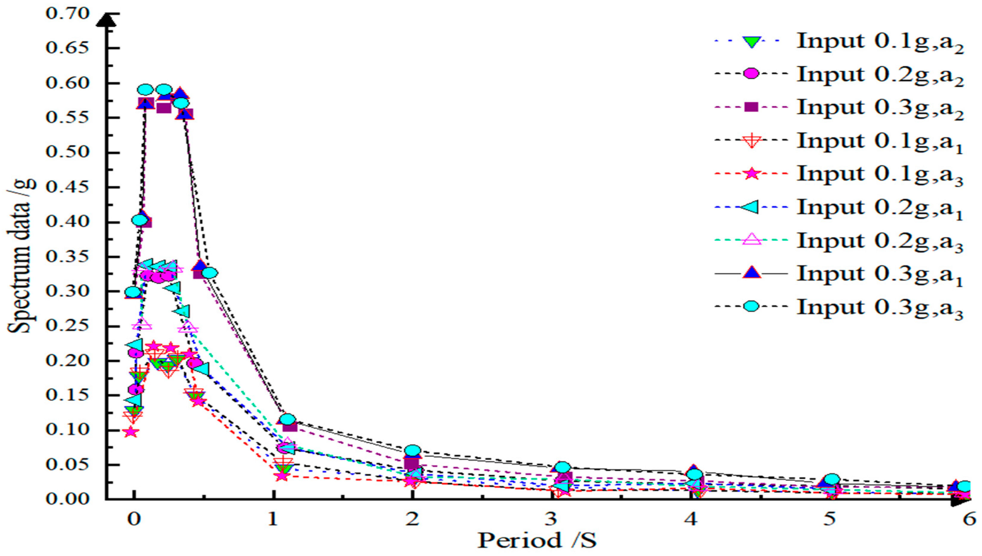 Mathematics 12 02622 g009