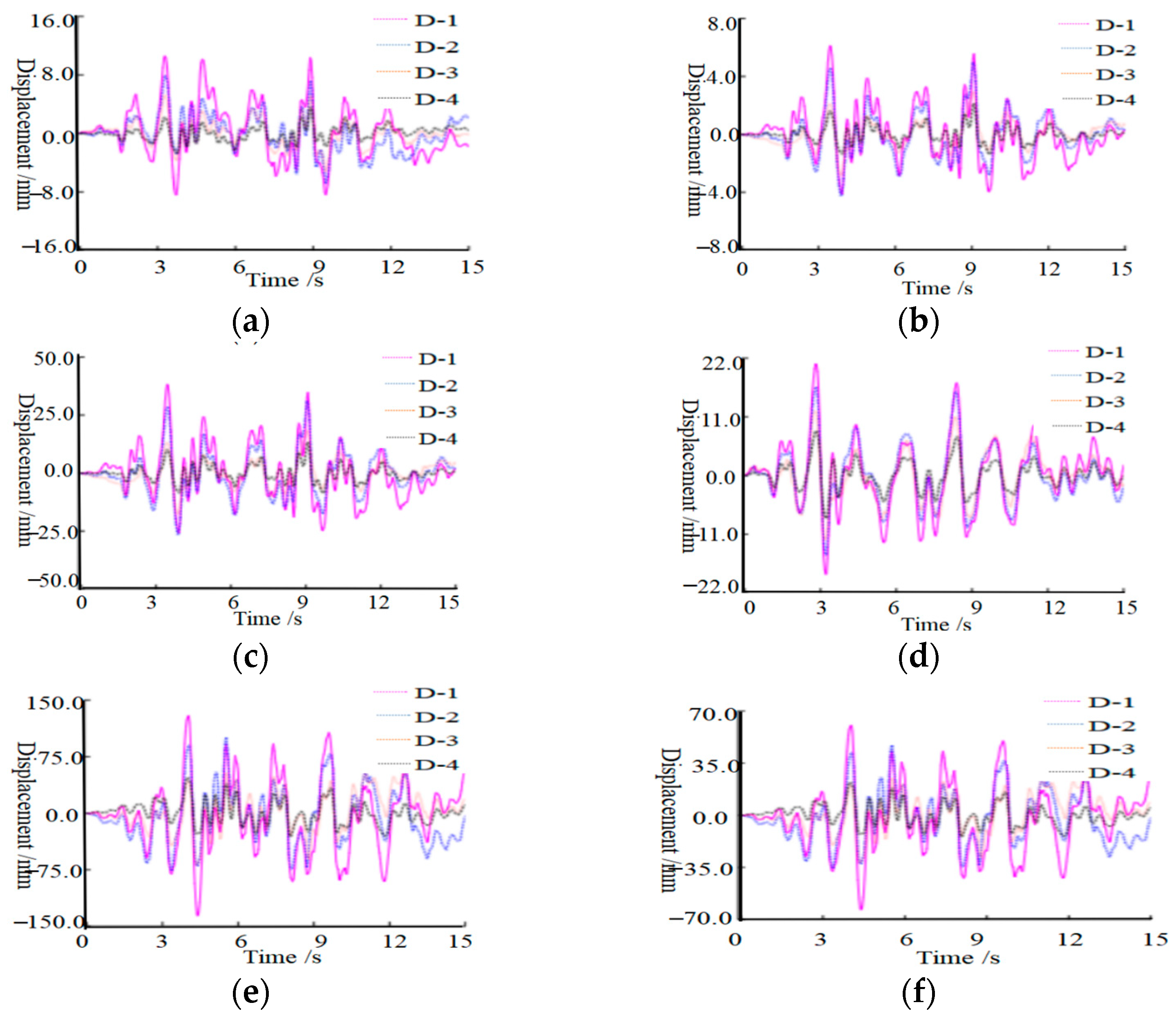 Mathematics 12 02622 g012