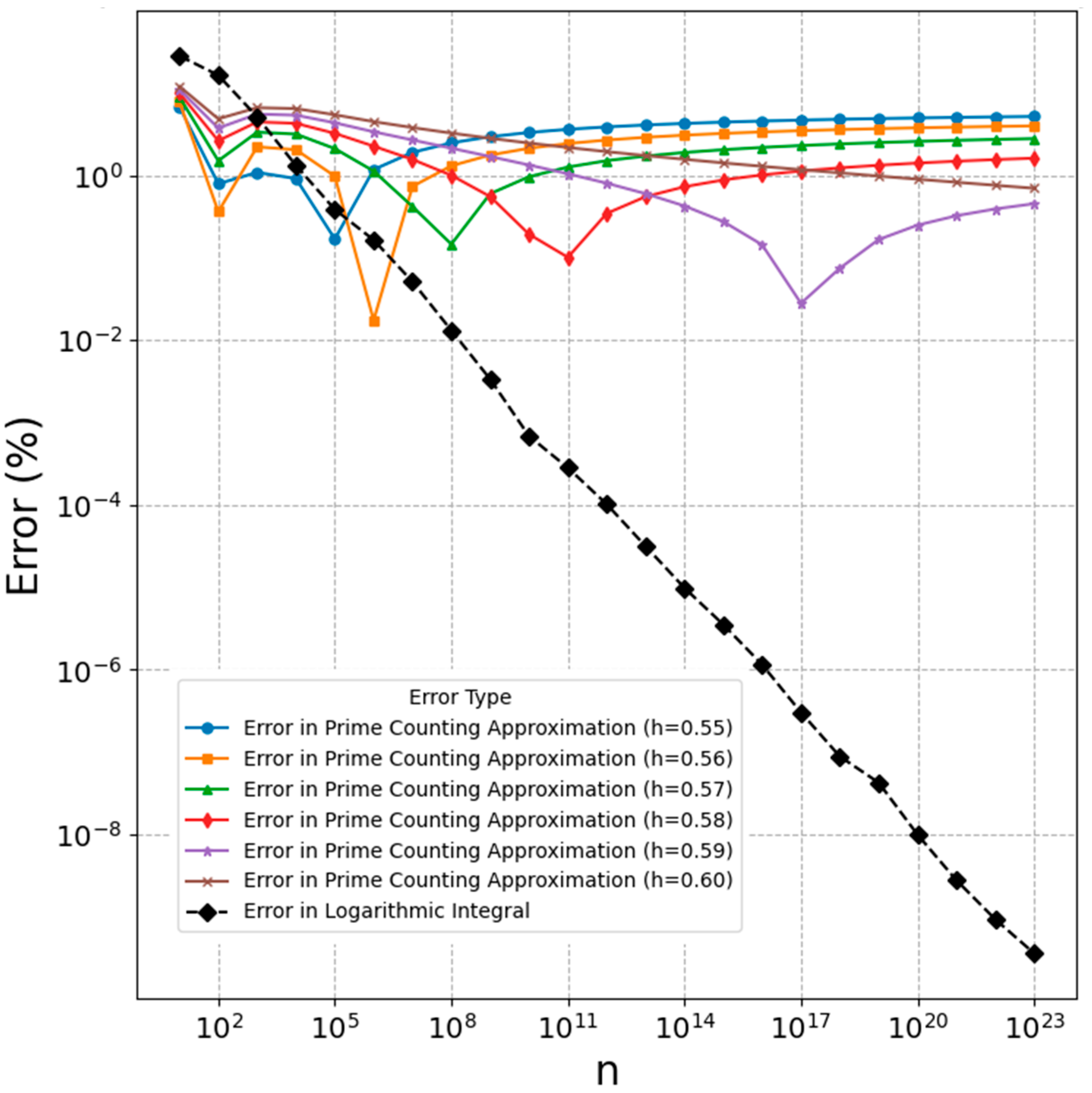 Mathematics 12 02624 g002