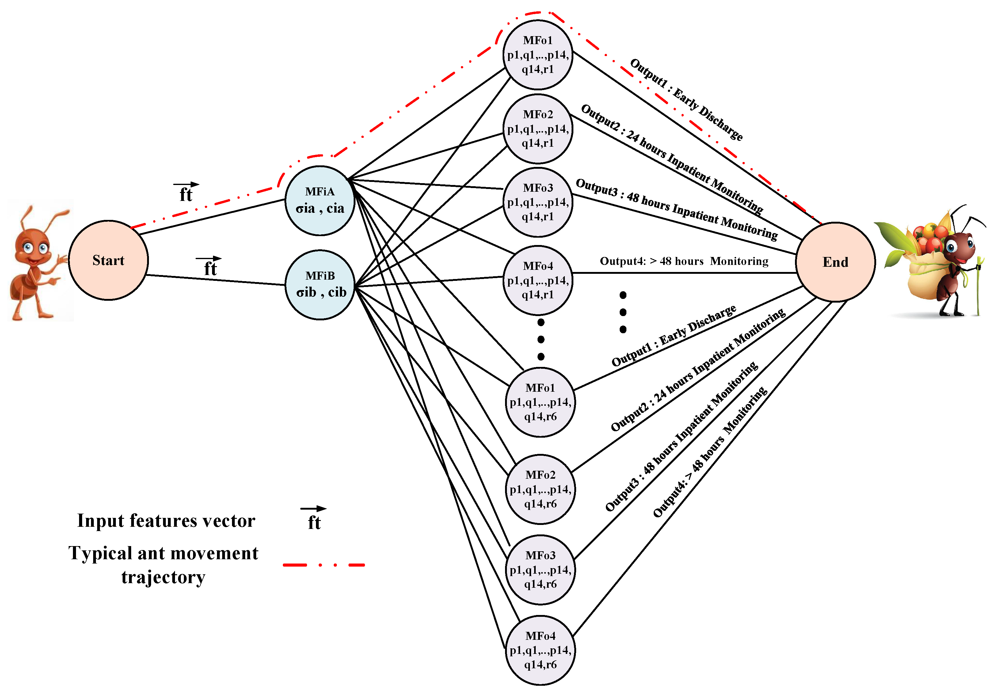 Mathematics 12 02625 g003