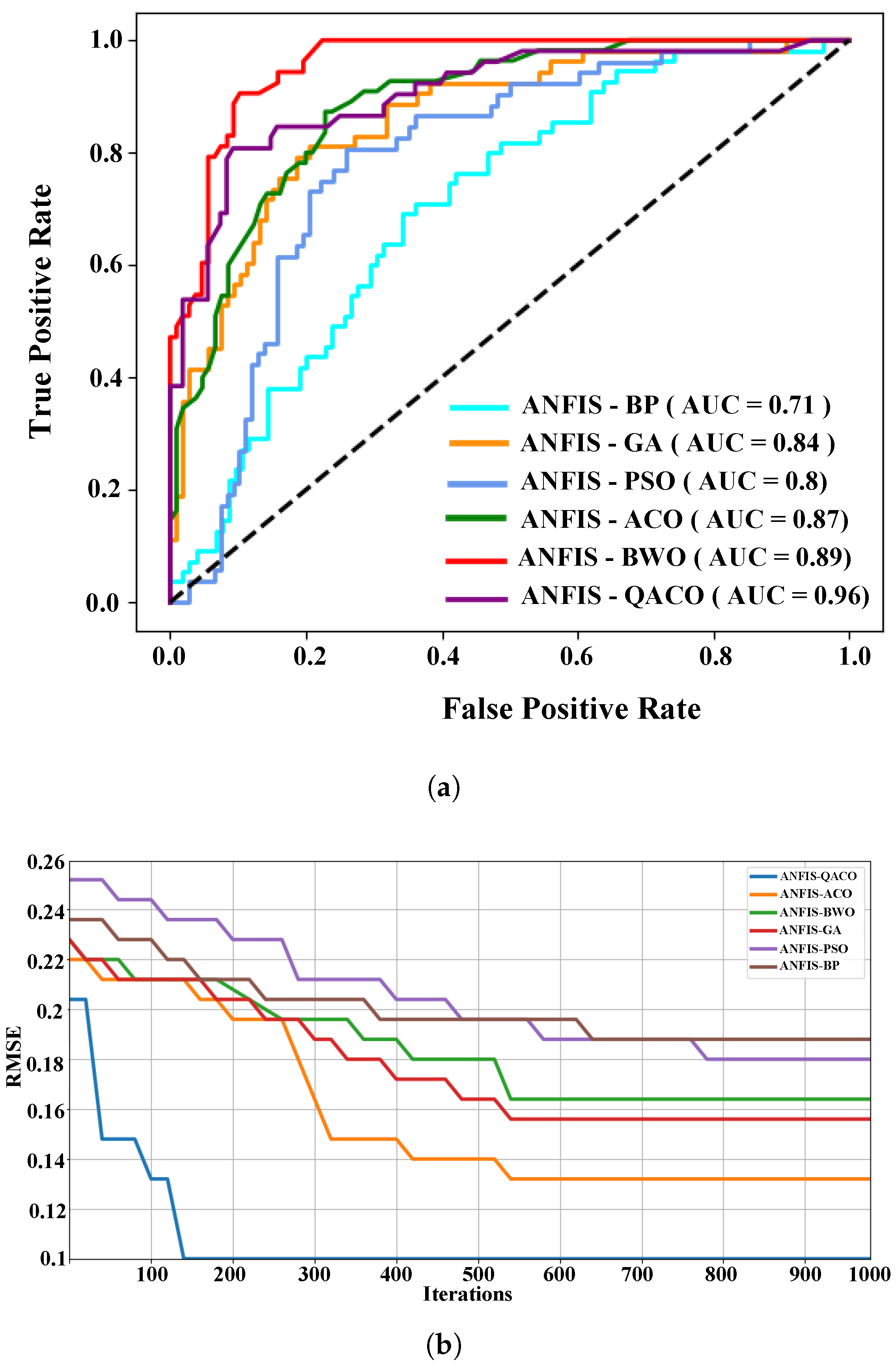 Mathematics 12 02625 g004