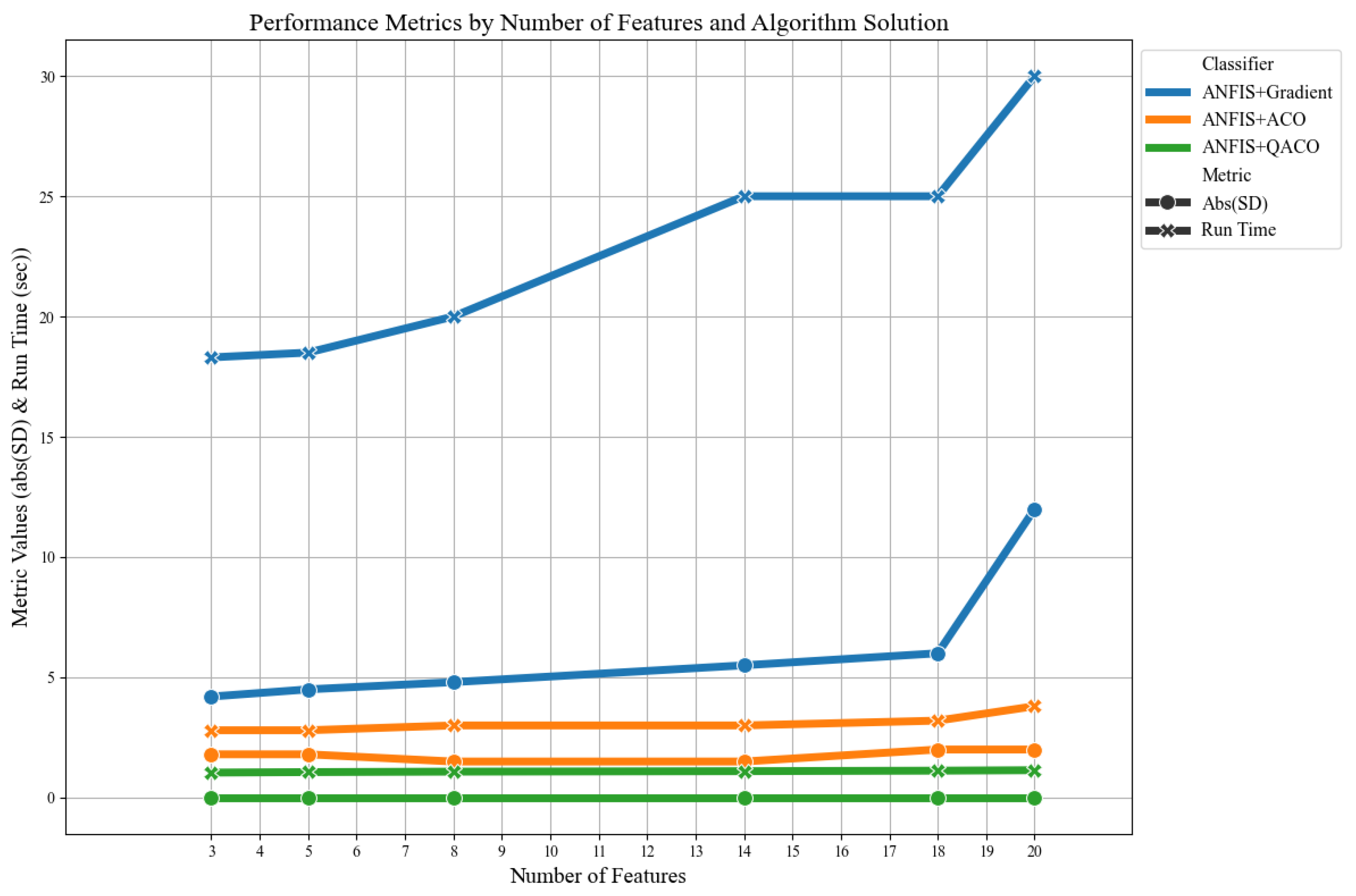 Mathematics 12 02625 g005