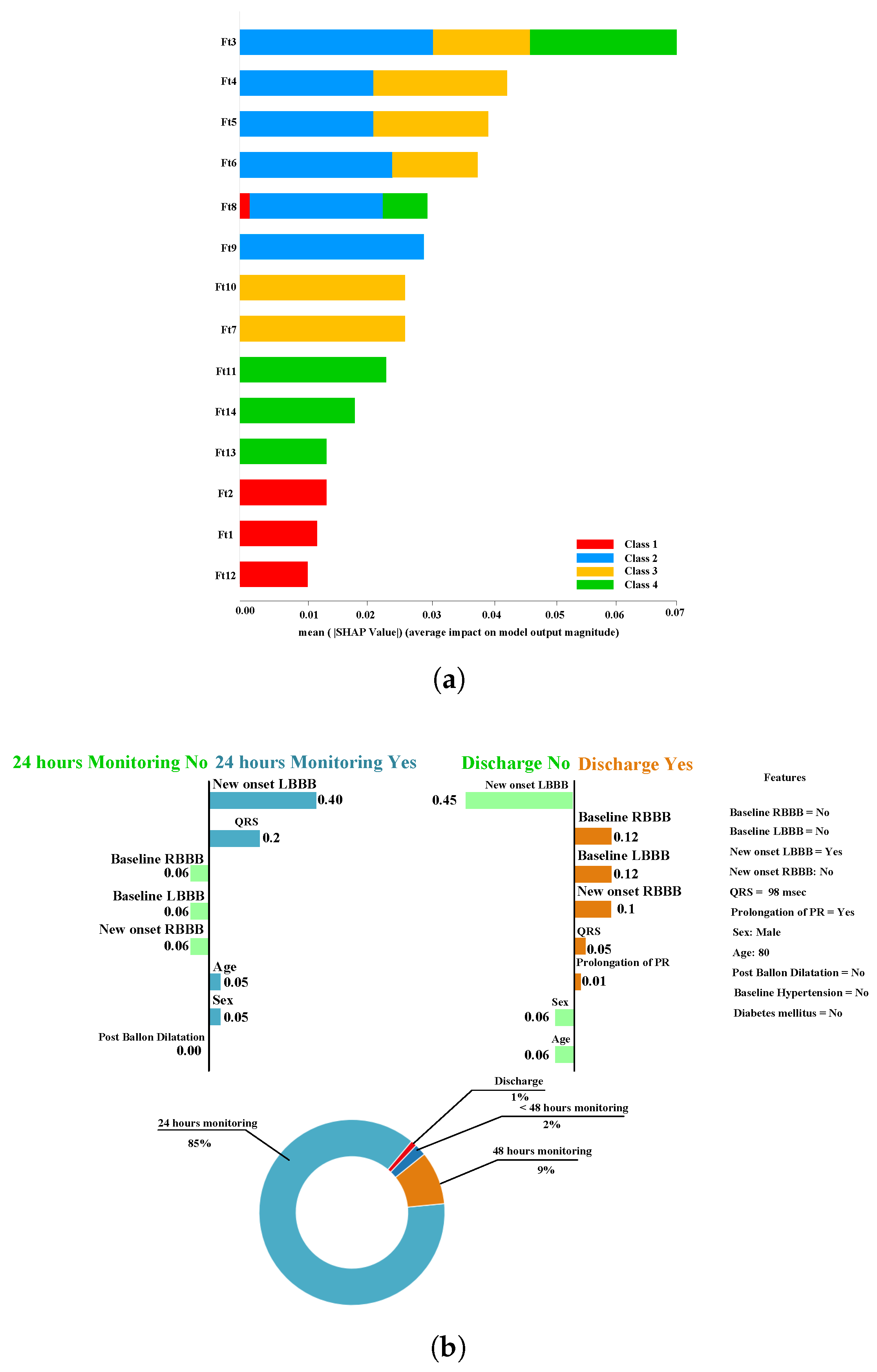 Mathematics 12 02625 g007