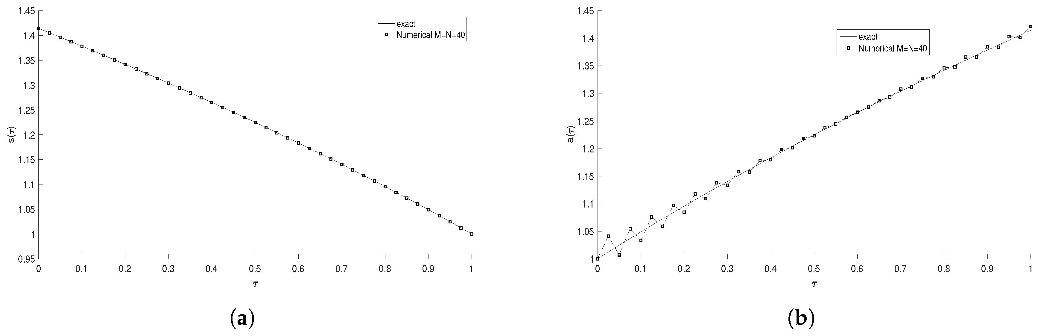 Mathematics 12 02629 g002 Mathematics 12 02629 g002