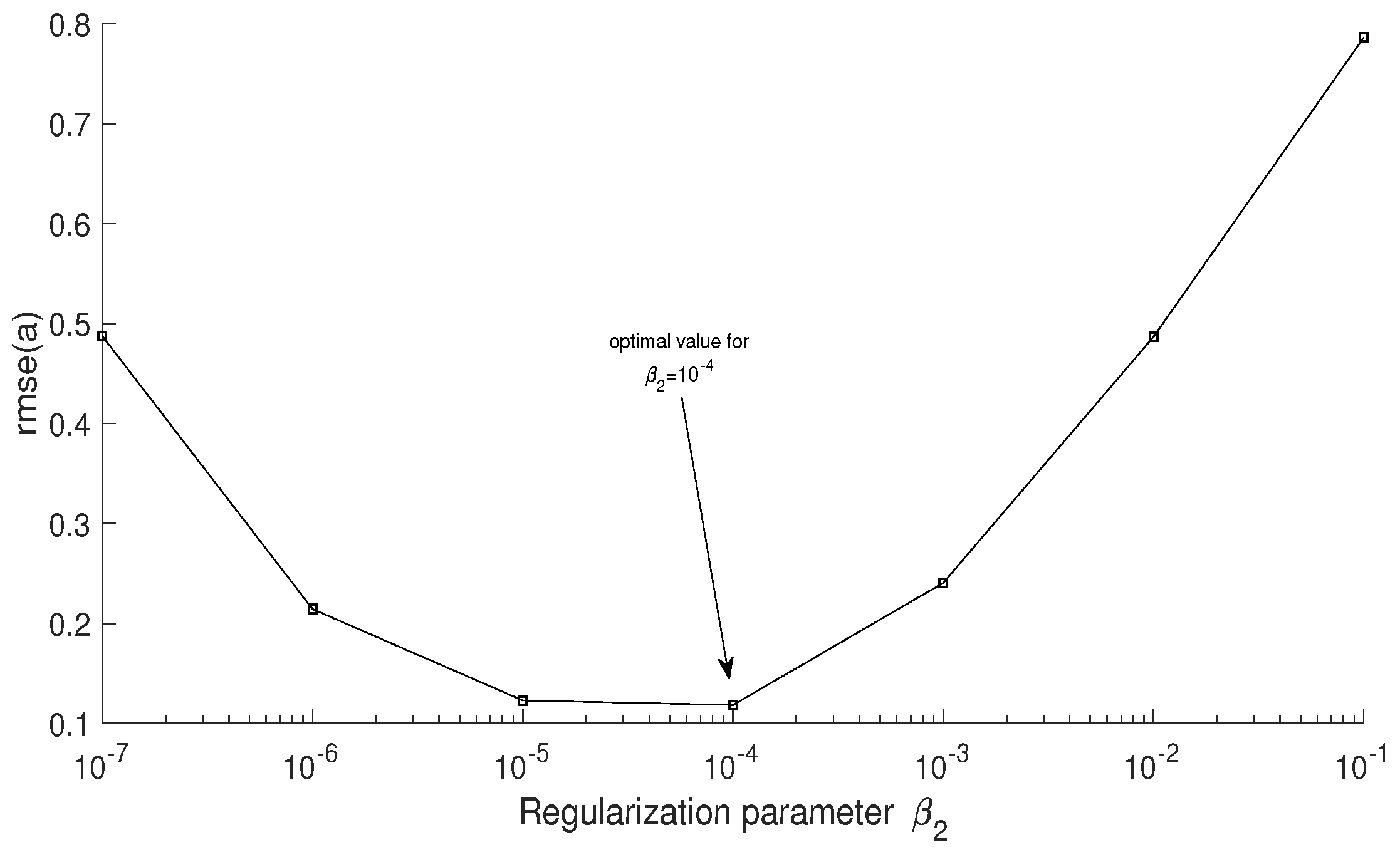 Mathematics 12 02629 g006 Mathematics 12 02629 g006