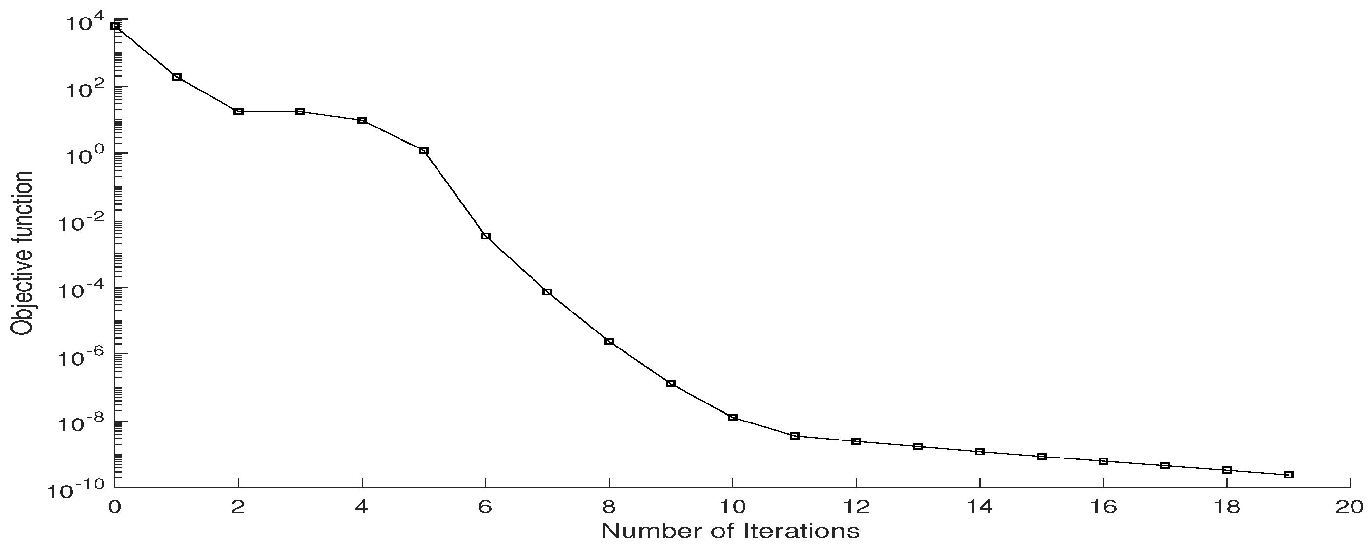 Mathematics 12 02629 g009 Mathematics 12 02629 g009