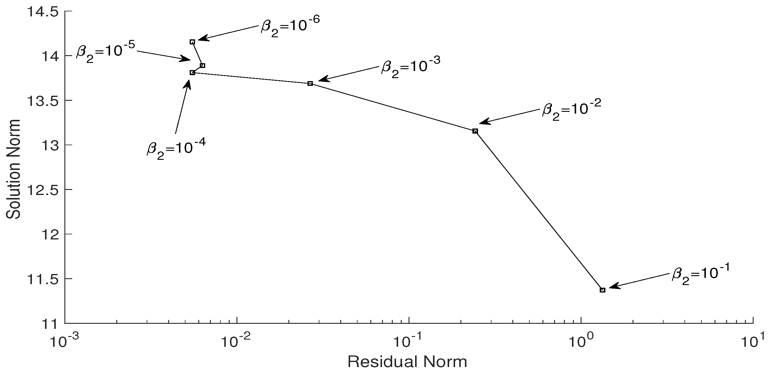 Mathematics 12 02629 g012 Mathematics 12 02629 g012