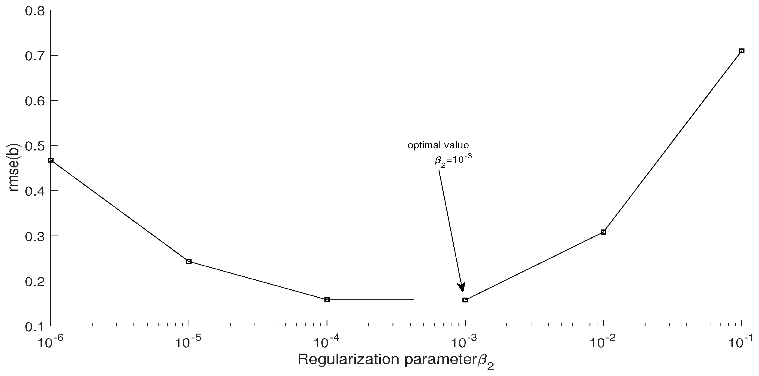 Mathematics 12 02629 g013 Mathematics 12 02629 g013