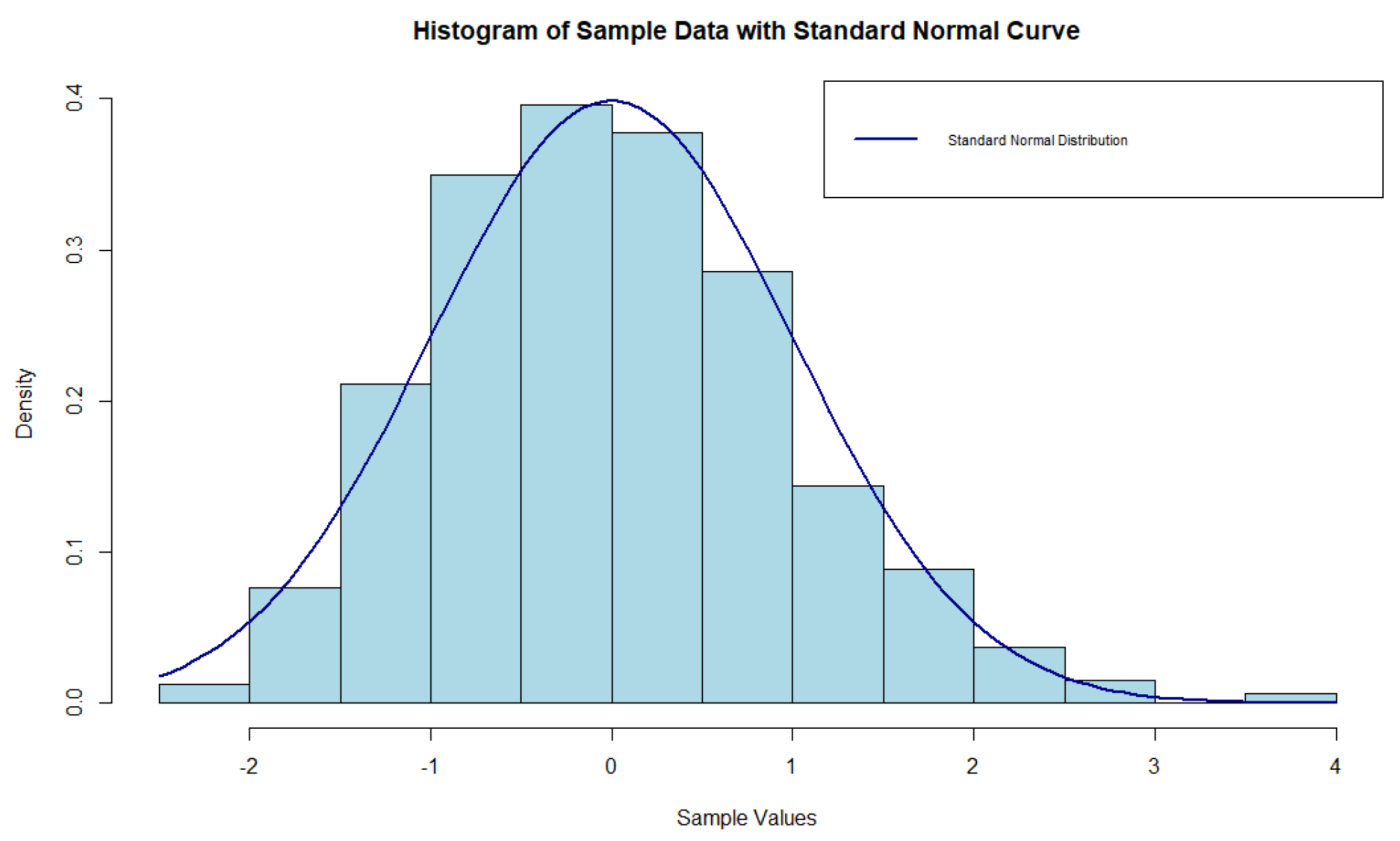Mathematics 12 02639 g002