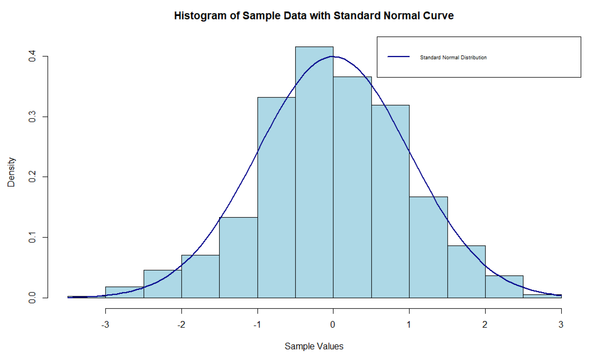 Mathematics 12 02639 g003