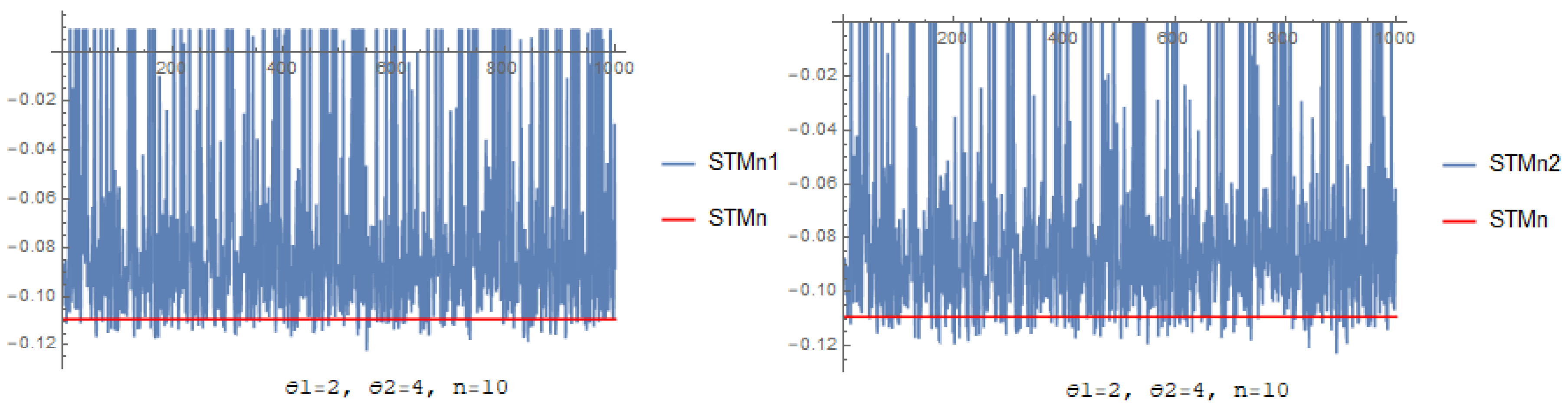 Mathematics 12 02639 g005a