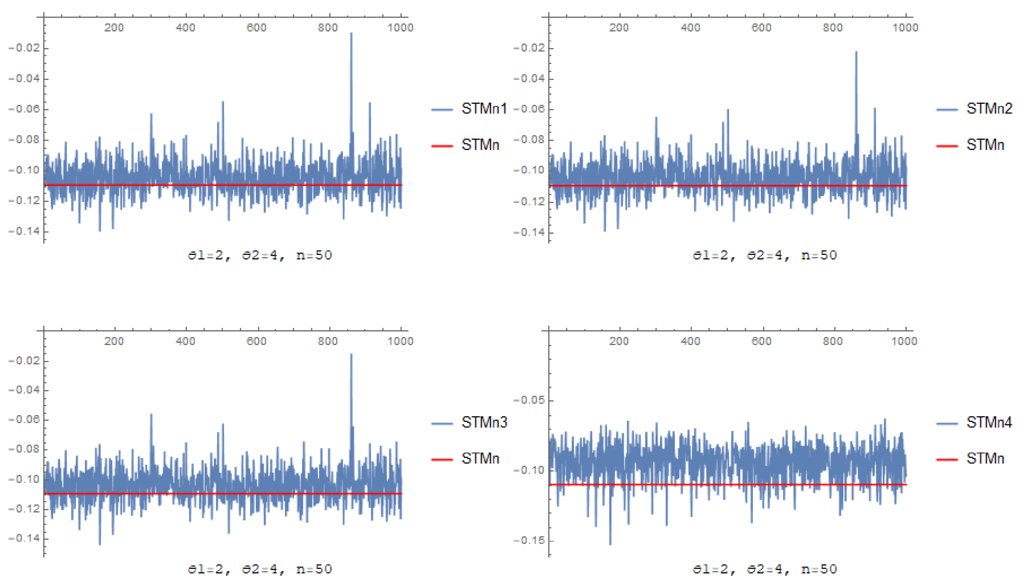 Mathematics 12 02639 g006