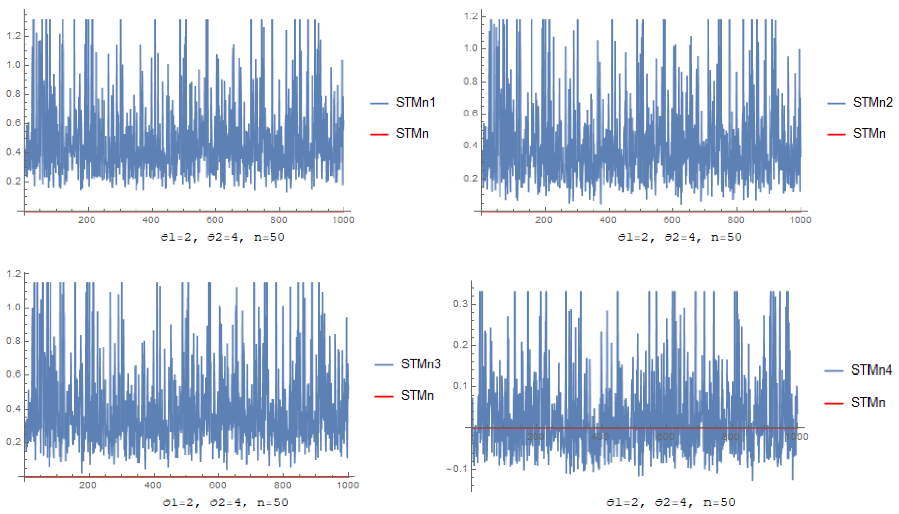 Mathematics 12 02639 g008