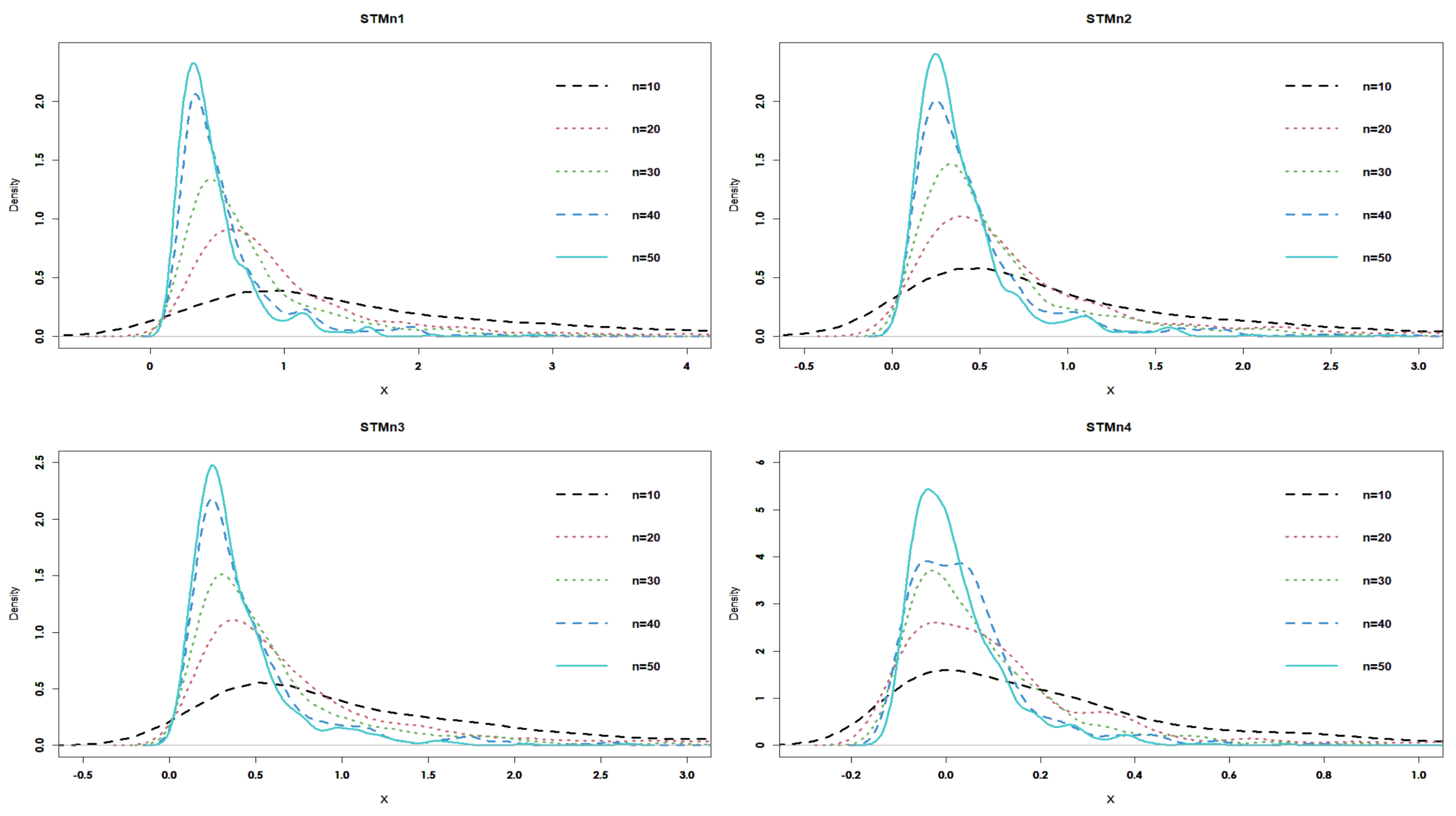 Mathematics 12 02639 g009
