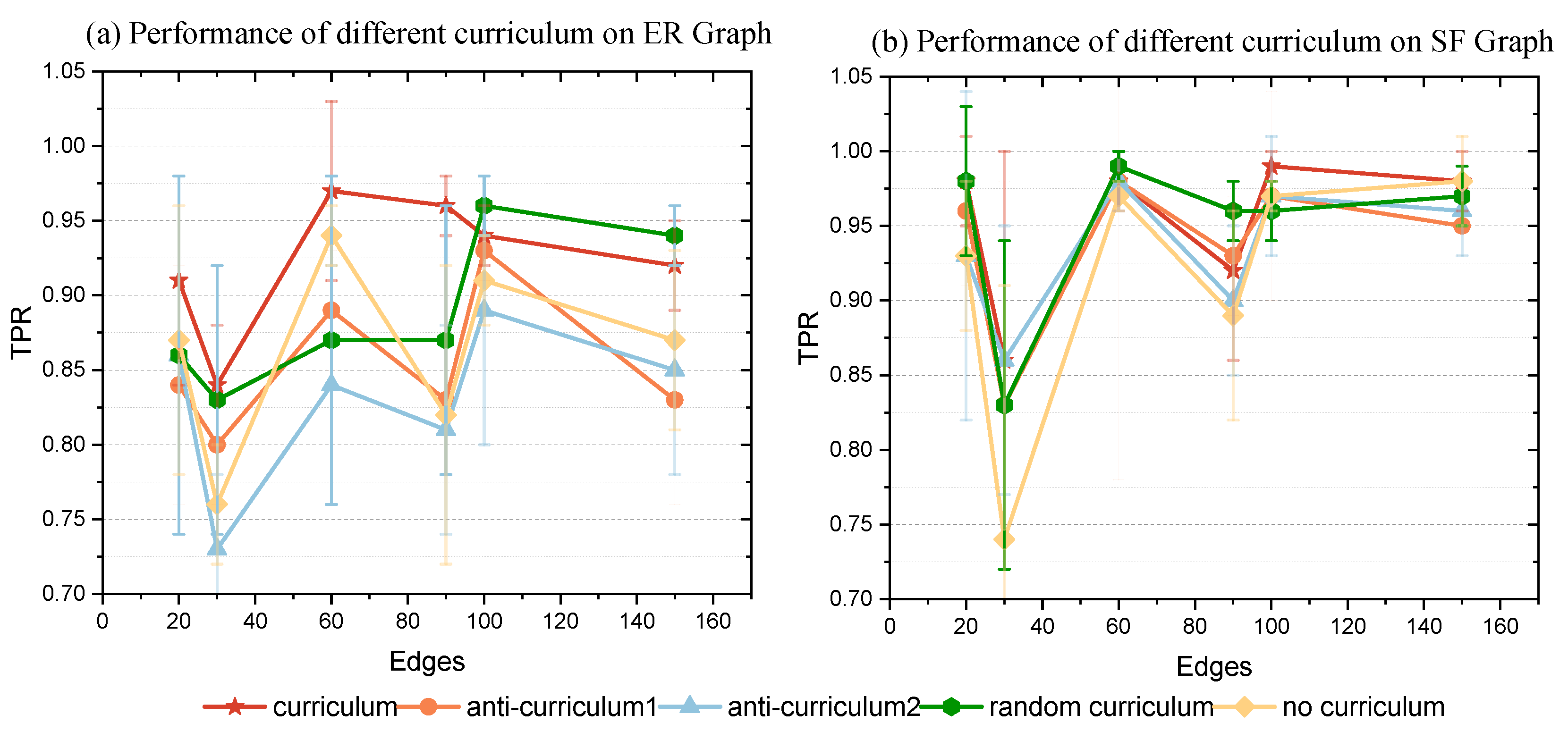 Mathematics 12 02640 g007