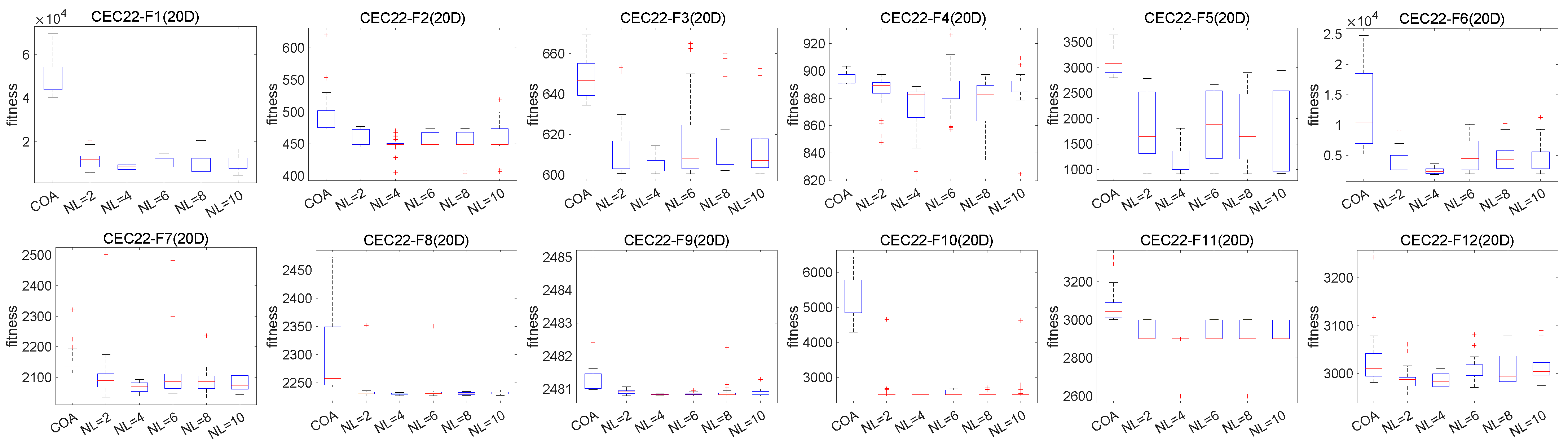 Mathematics 12 02641 g006