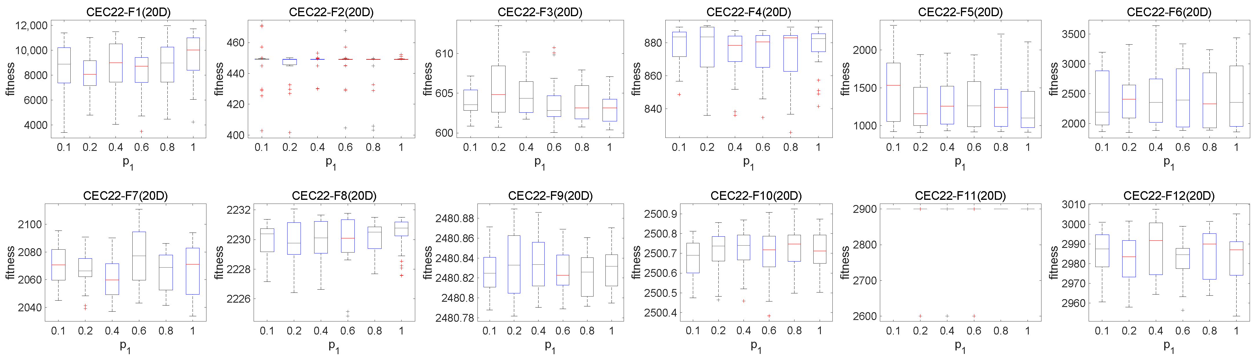 Mathematics 12 02641 g007