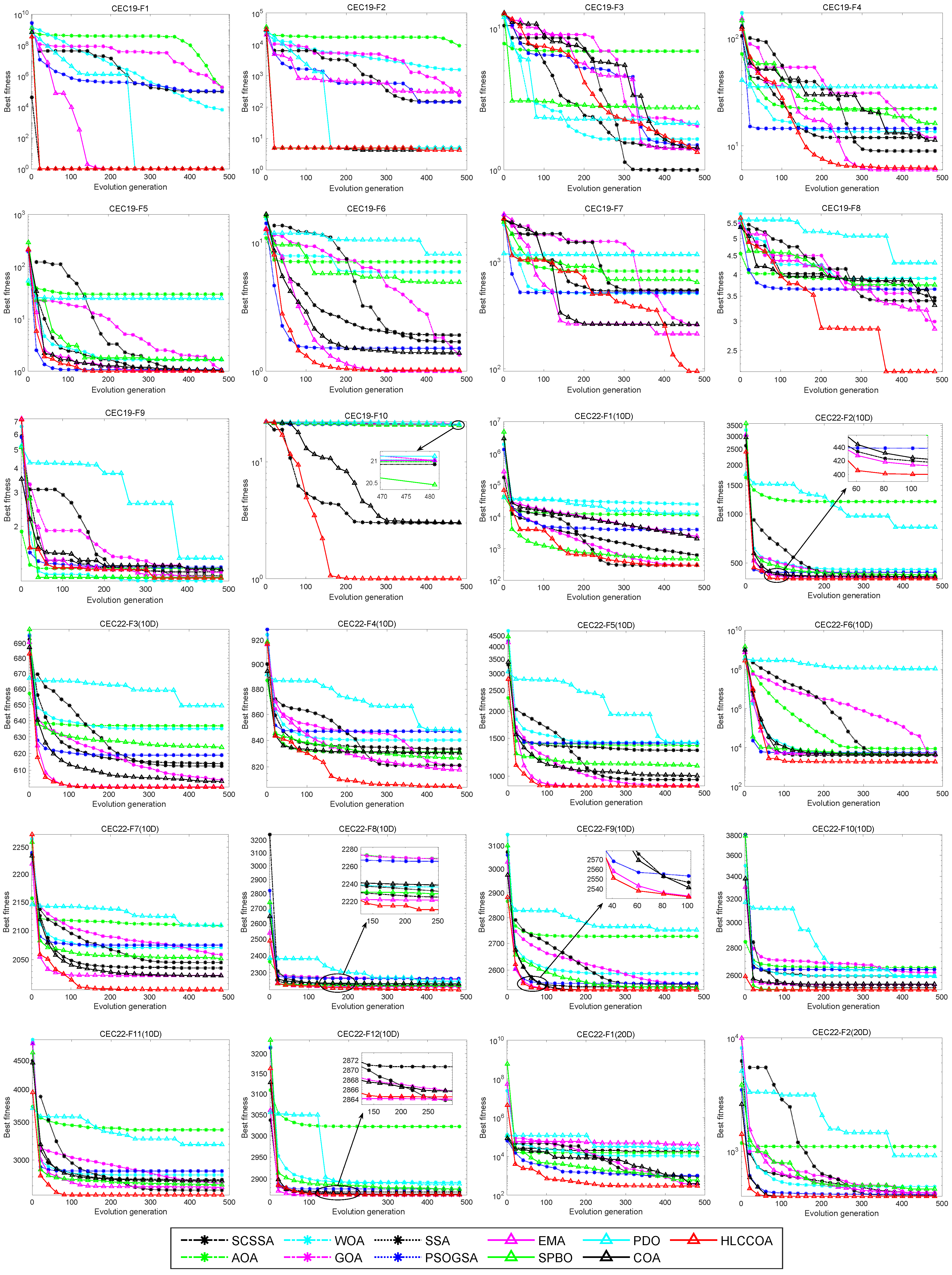 Mathematics 12 02641 g008