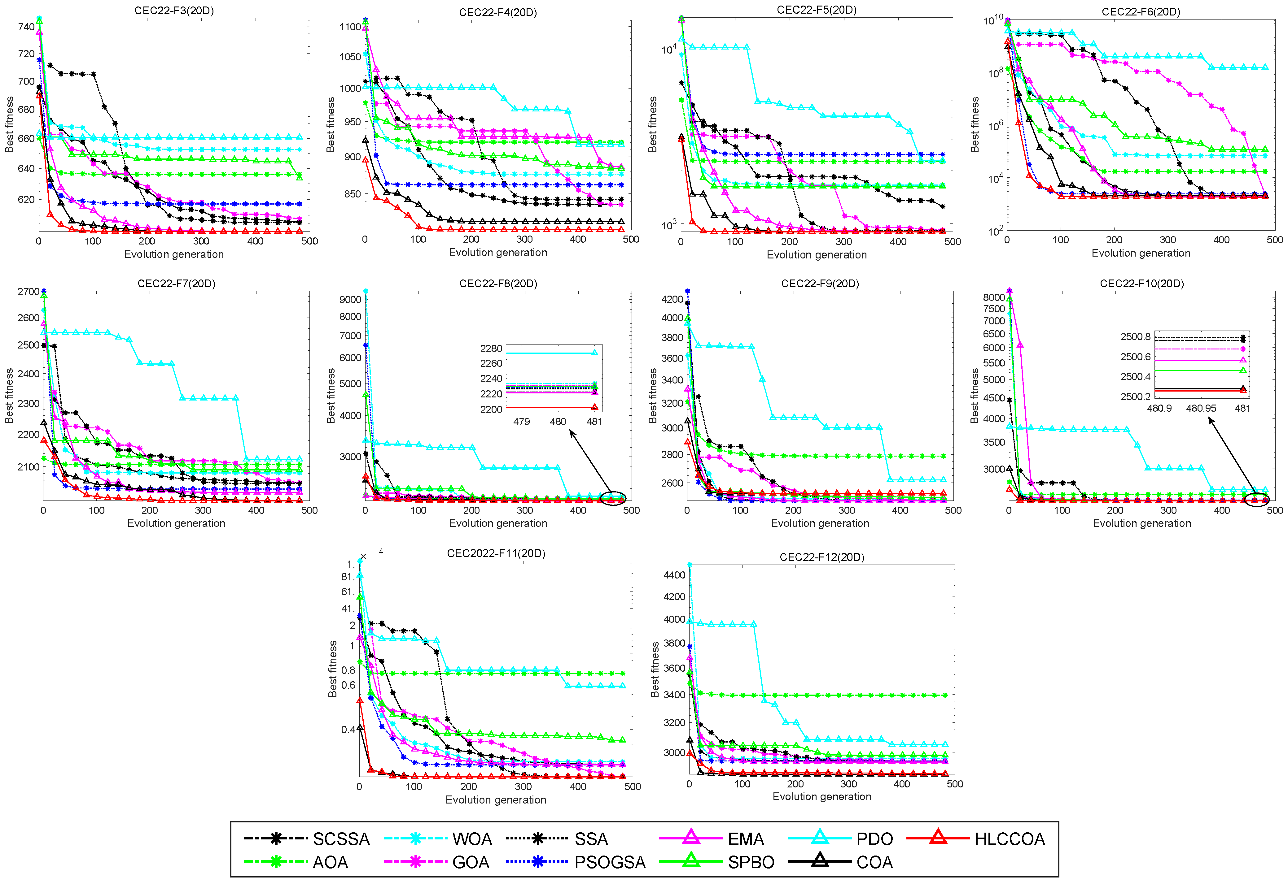 Mathematics 12 02641 g009