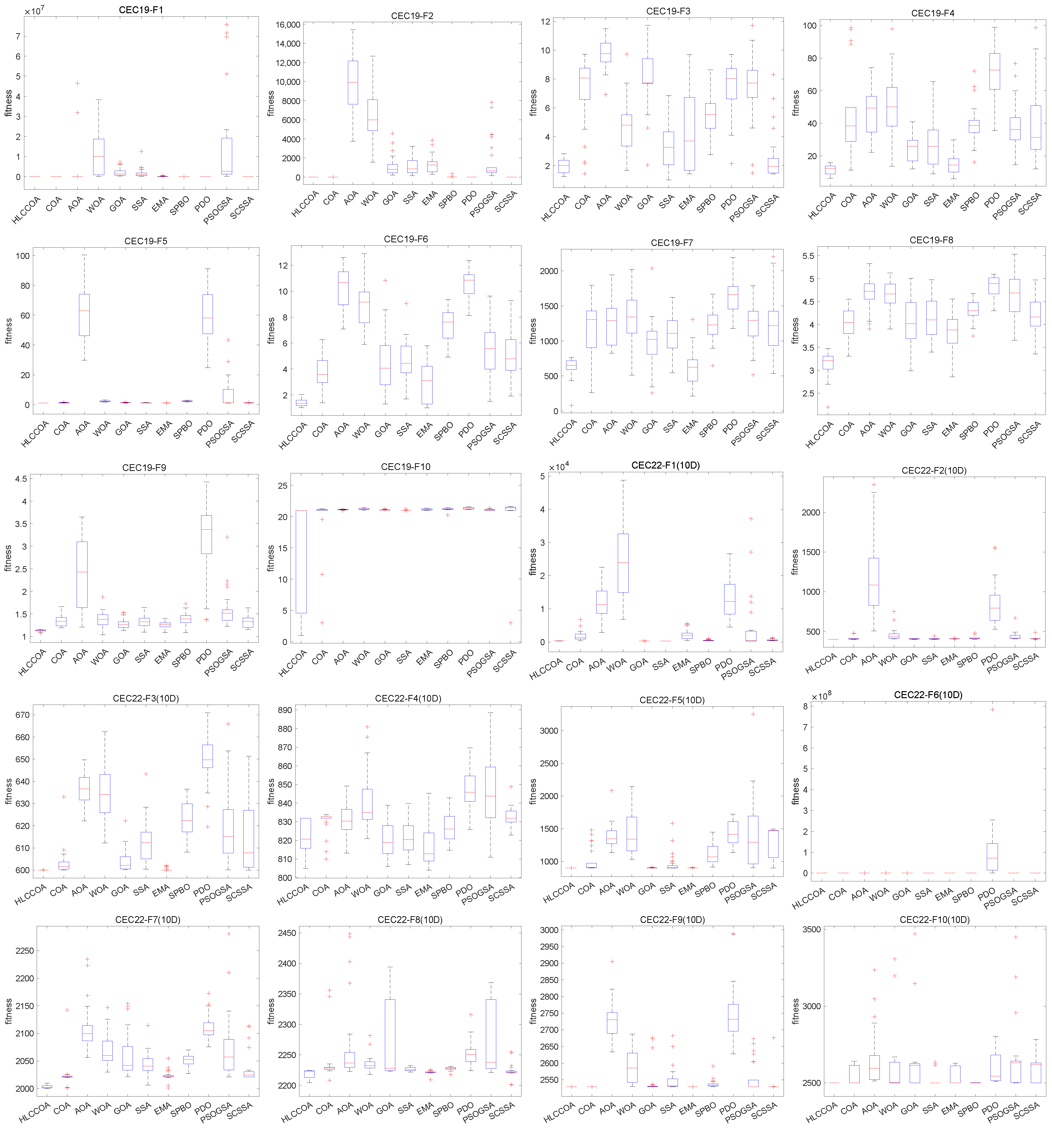 Mathematics 12 02641 g010a