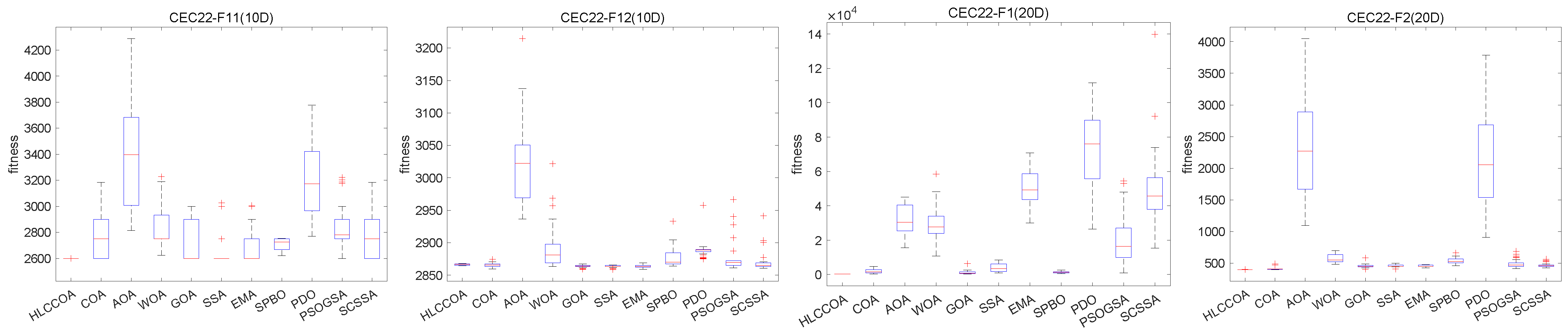 Mathematics 12 02641 g010b