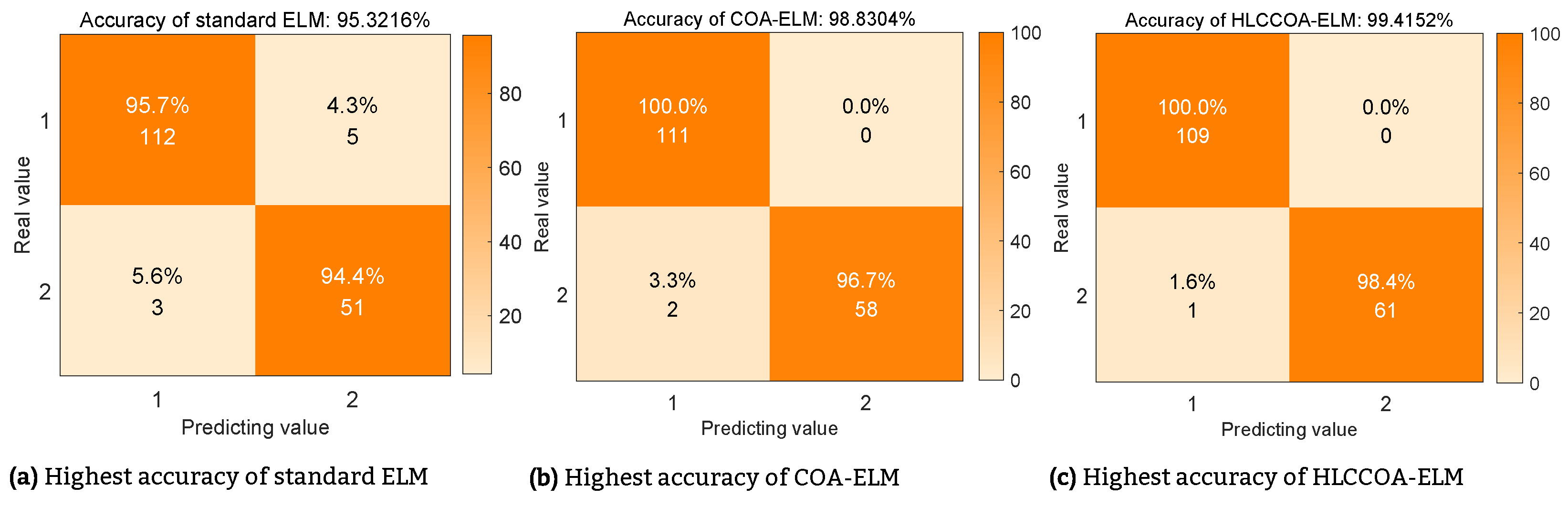 Mathematics 12 02641 g016