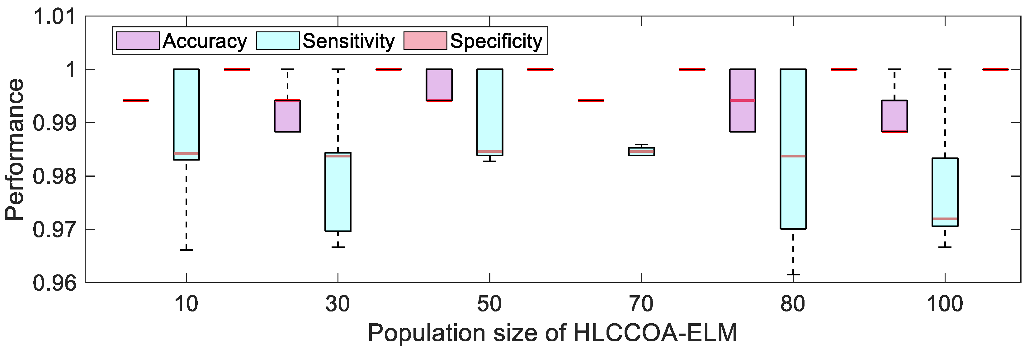 Mathematics 12 02641 g018