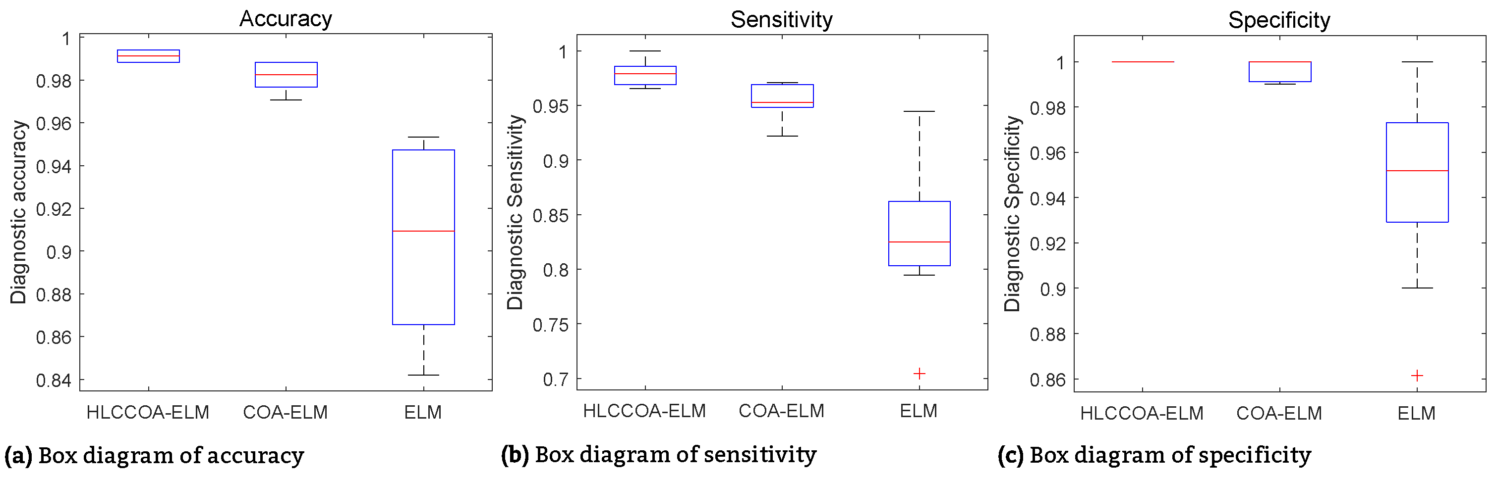 Mathematics 12 02641 g019