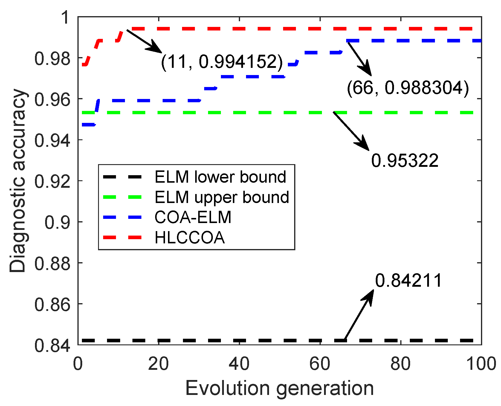 Mathematics 12 02641 g020
