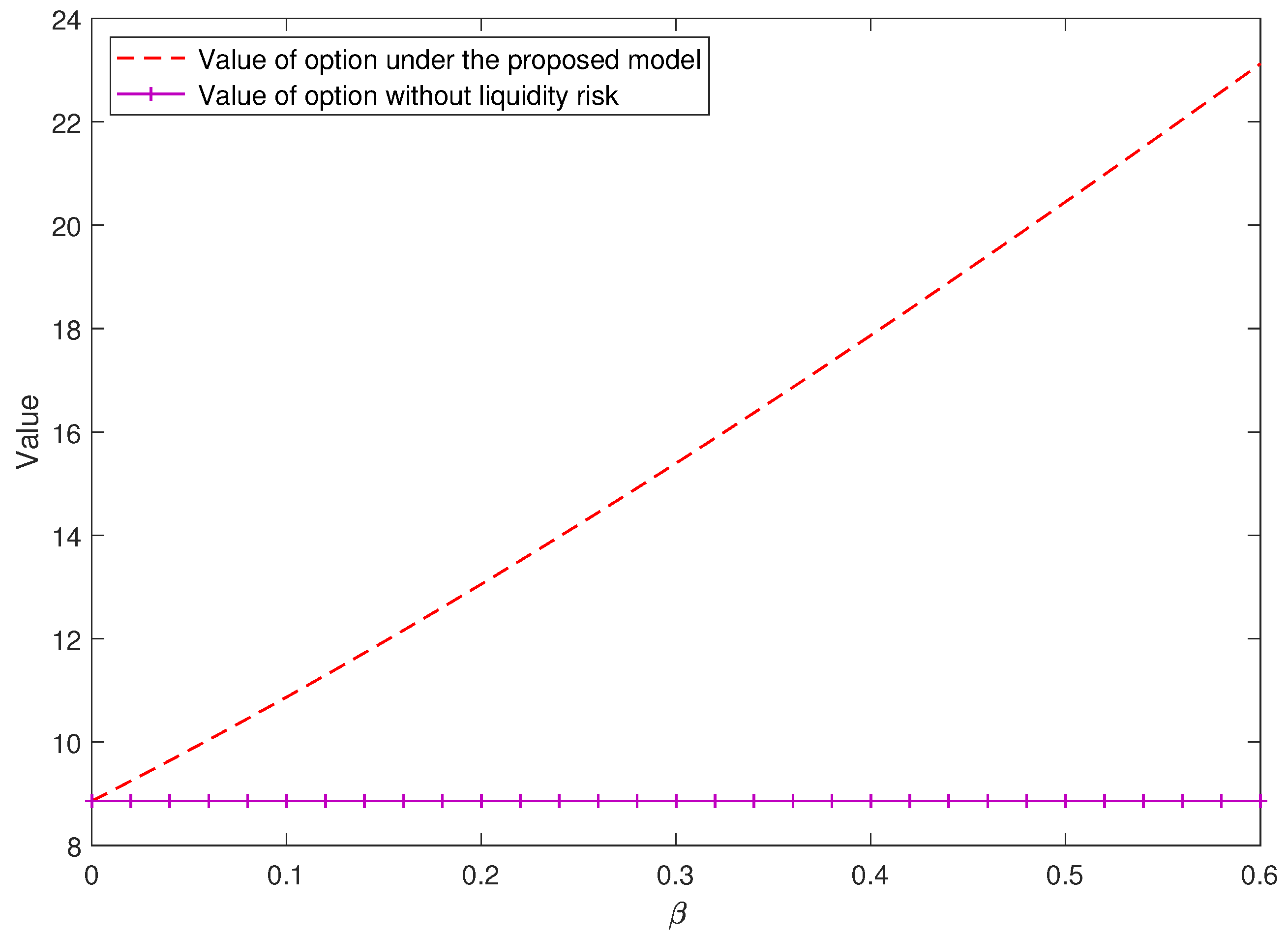 Mathematics 12 02642 g002