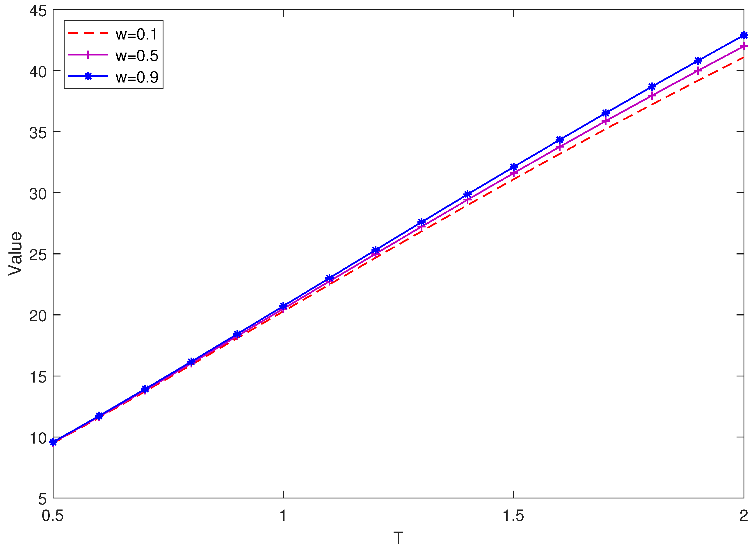 Mathematics 12 02642 g004