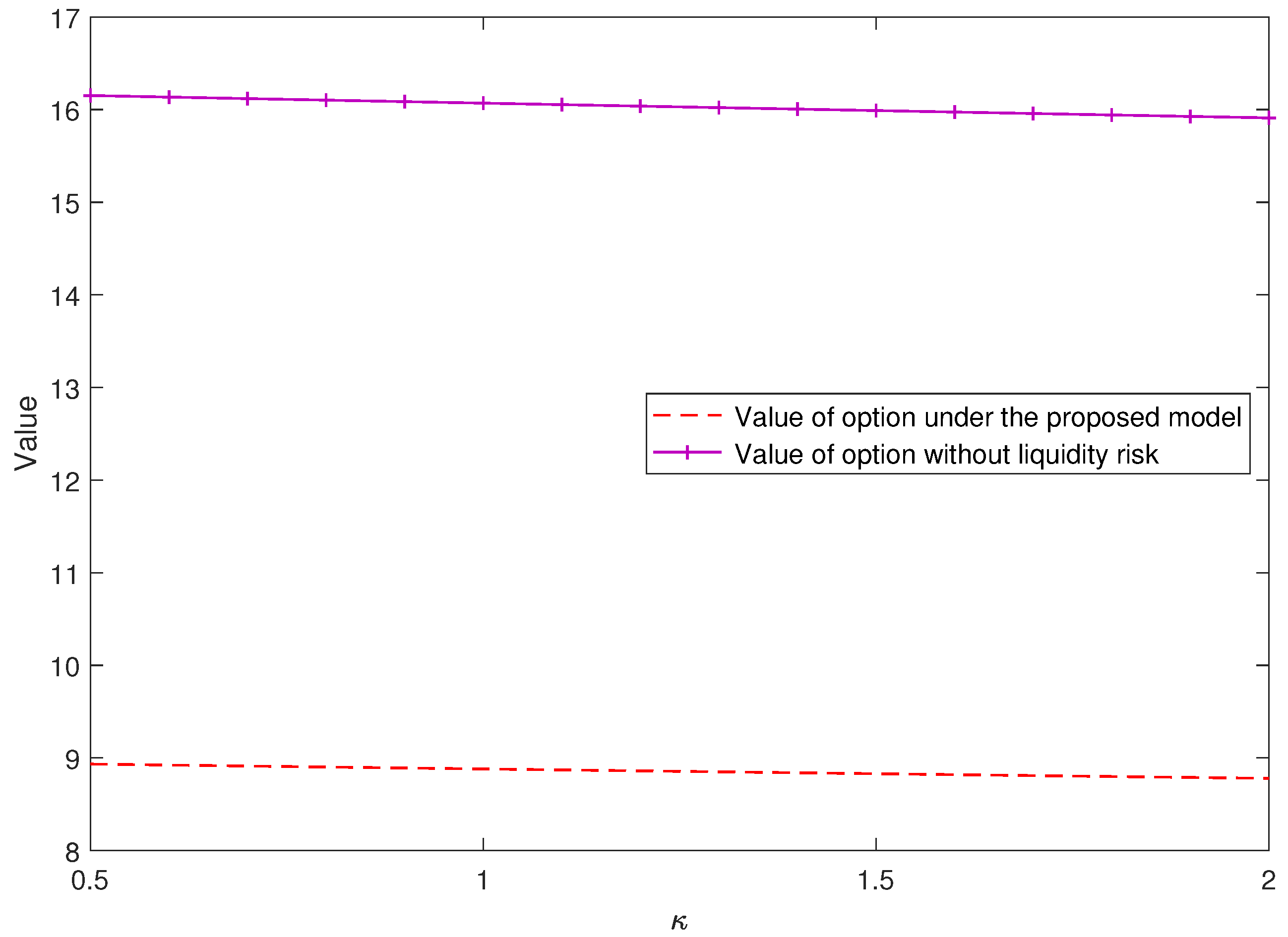Mathematics 12 02642 g005