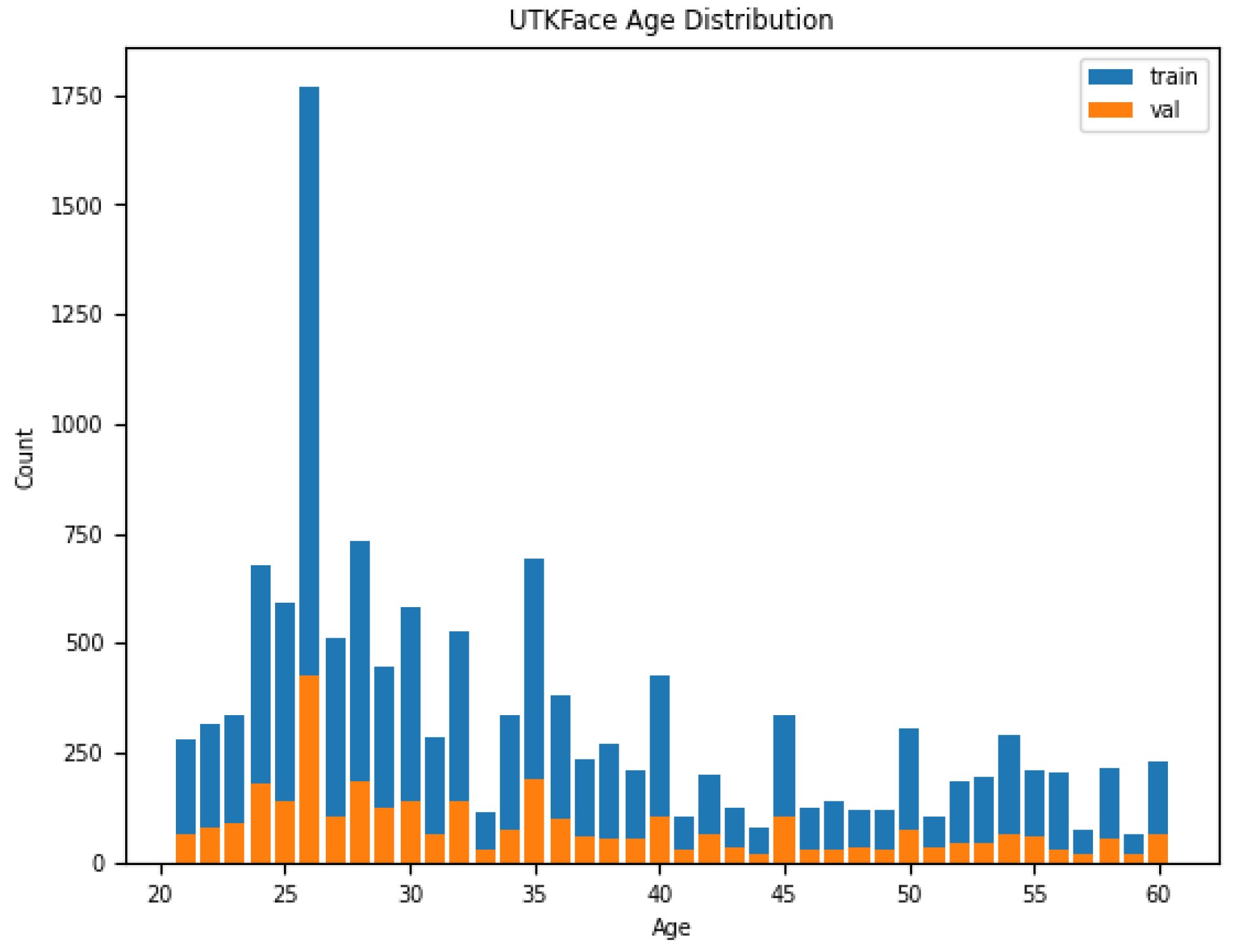 Mathematics 12 02647 g001