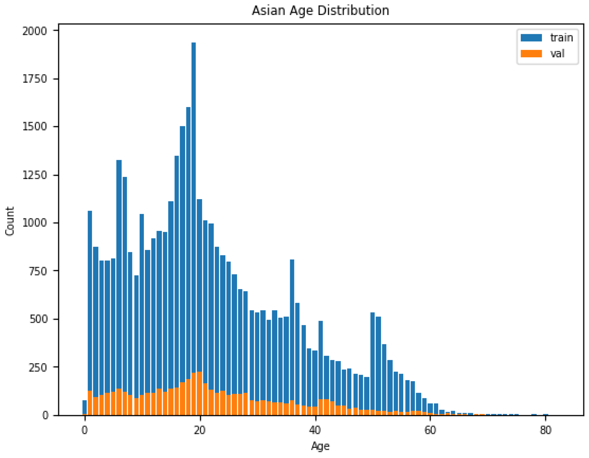 Mathematics 12 02647 g002
