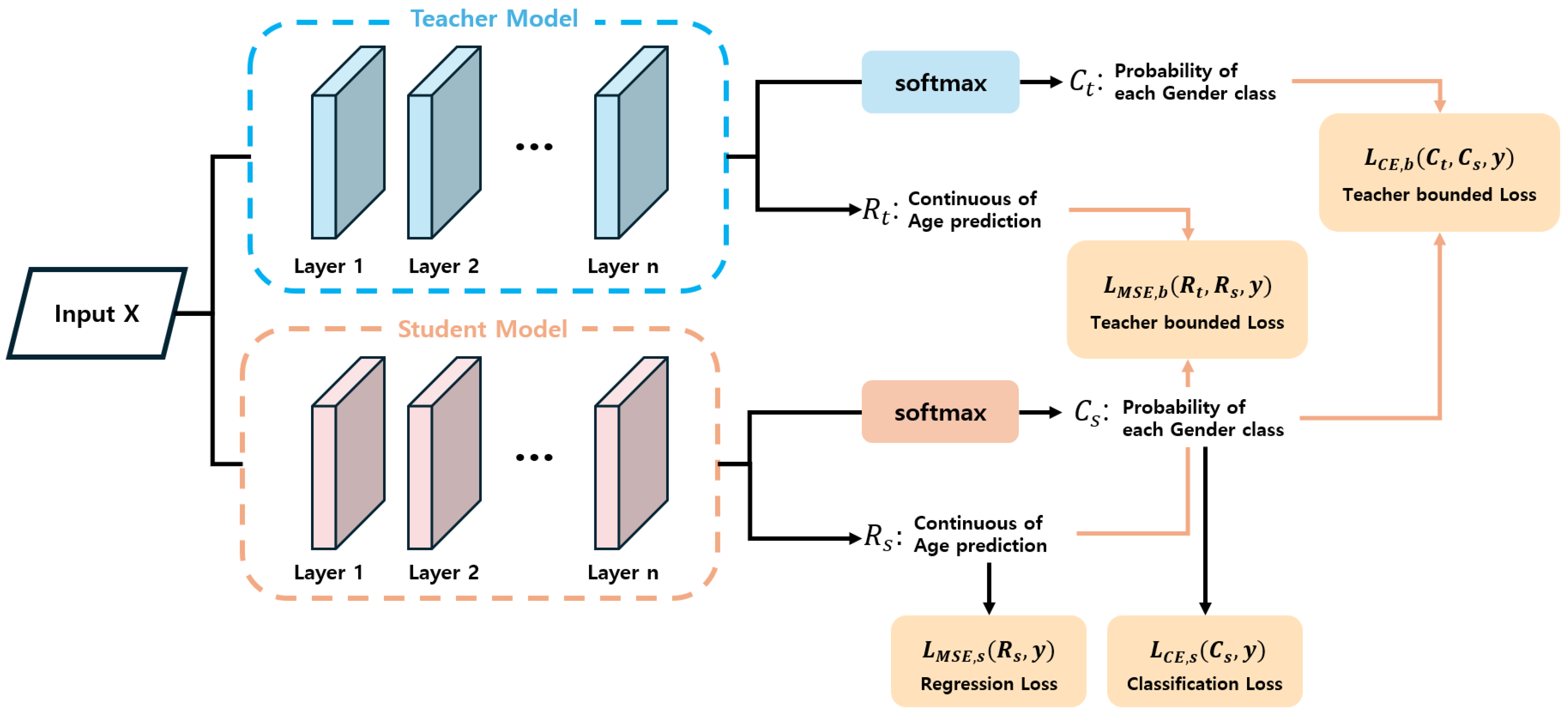 Mathematics 12 02647 g004