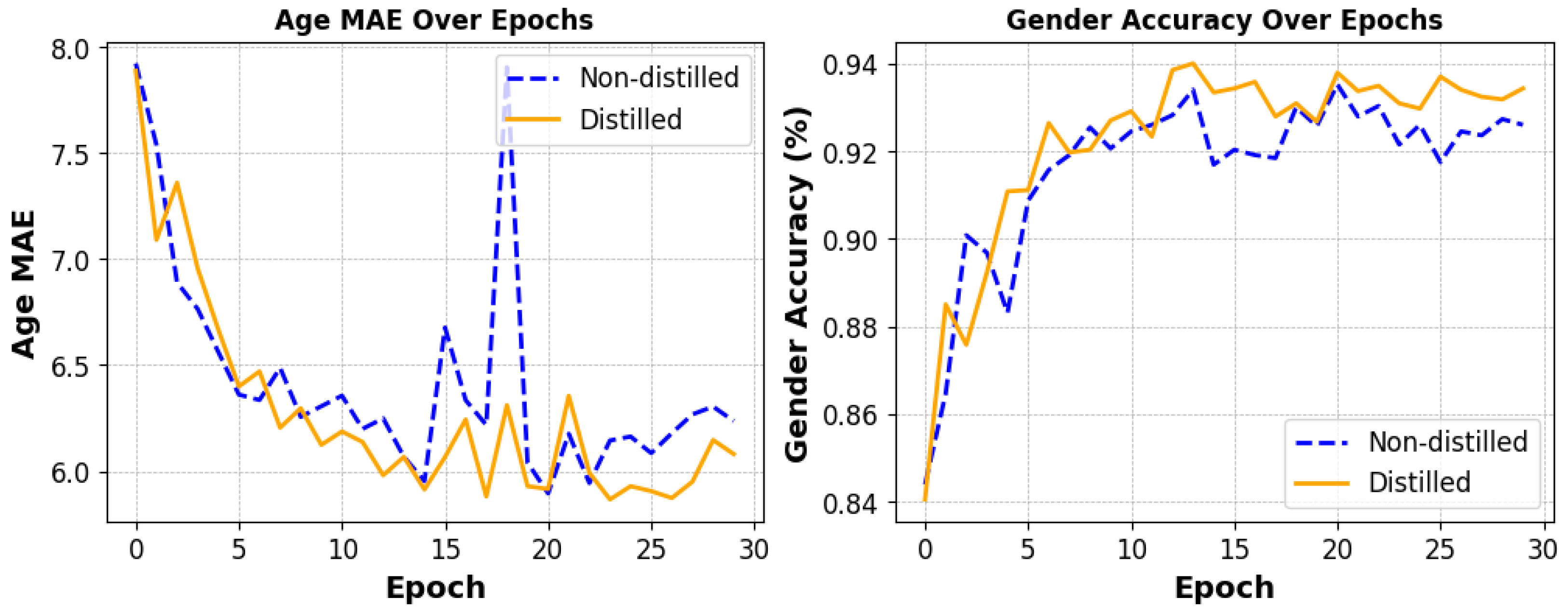 Mathematics 12 02647 g005