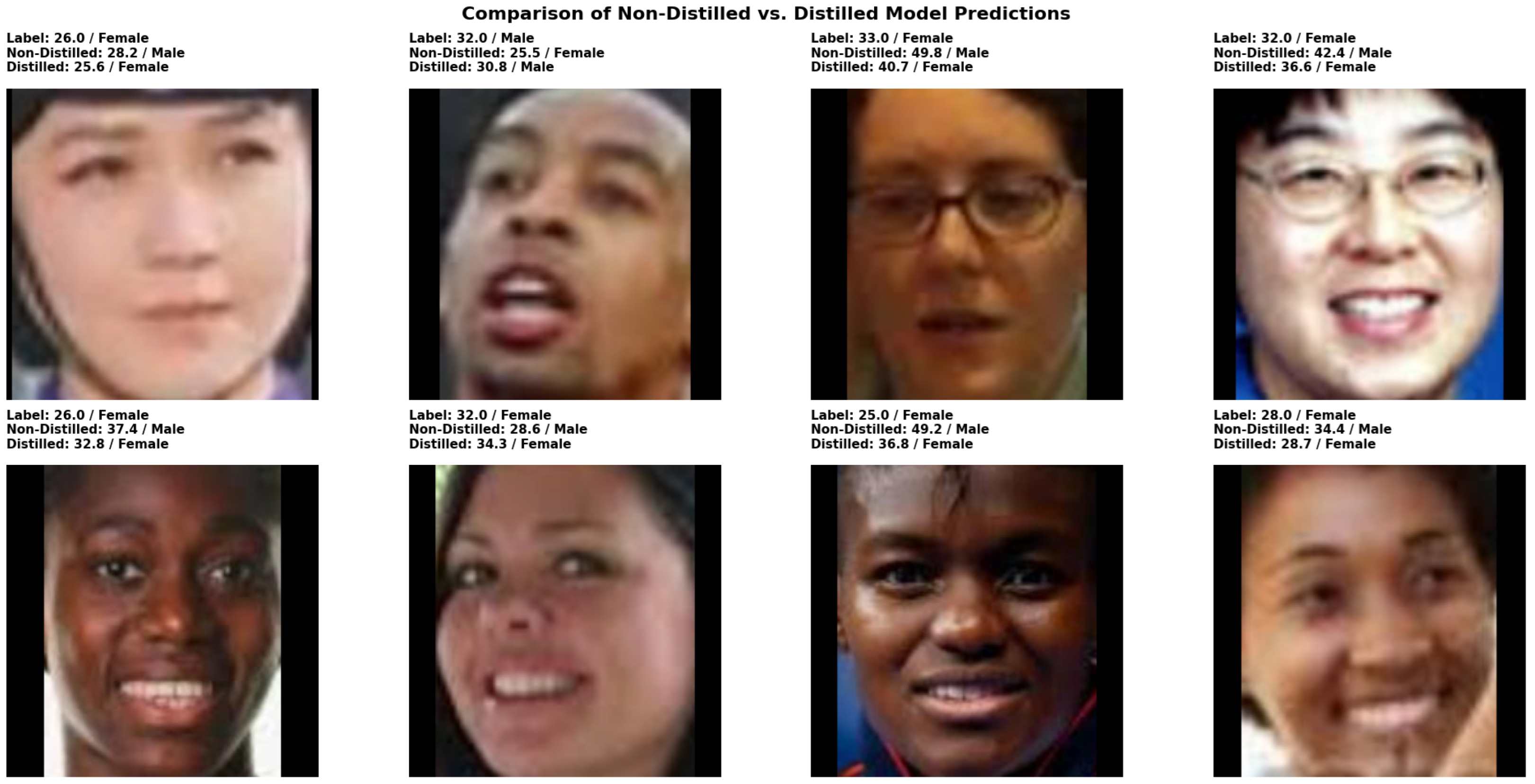 Mathematics 12 02647 g006