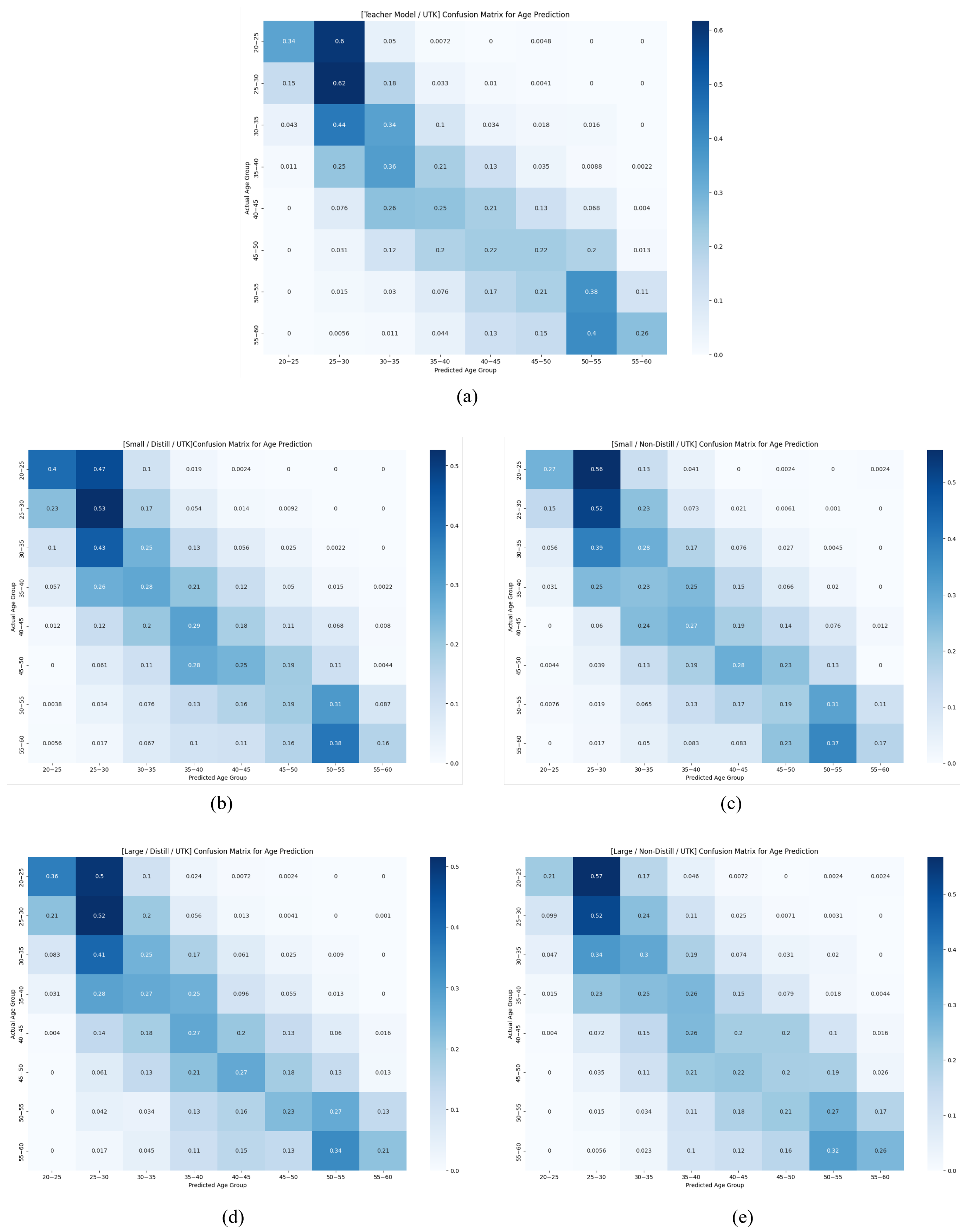 Mathematics 12 02647 g008