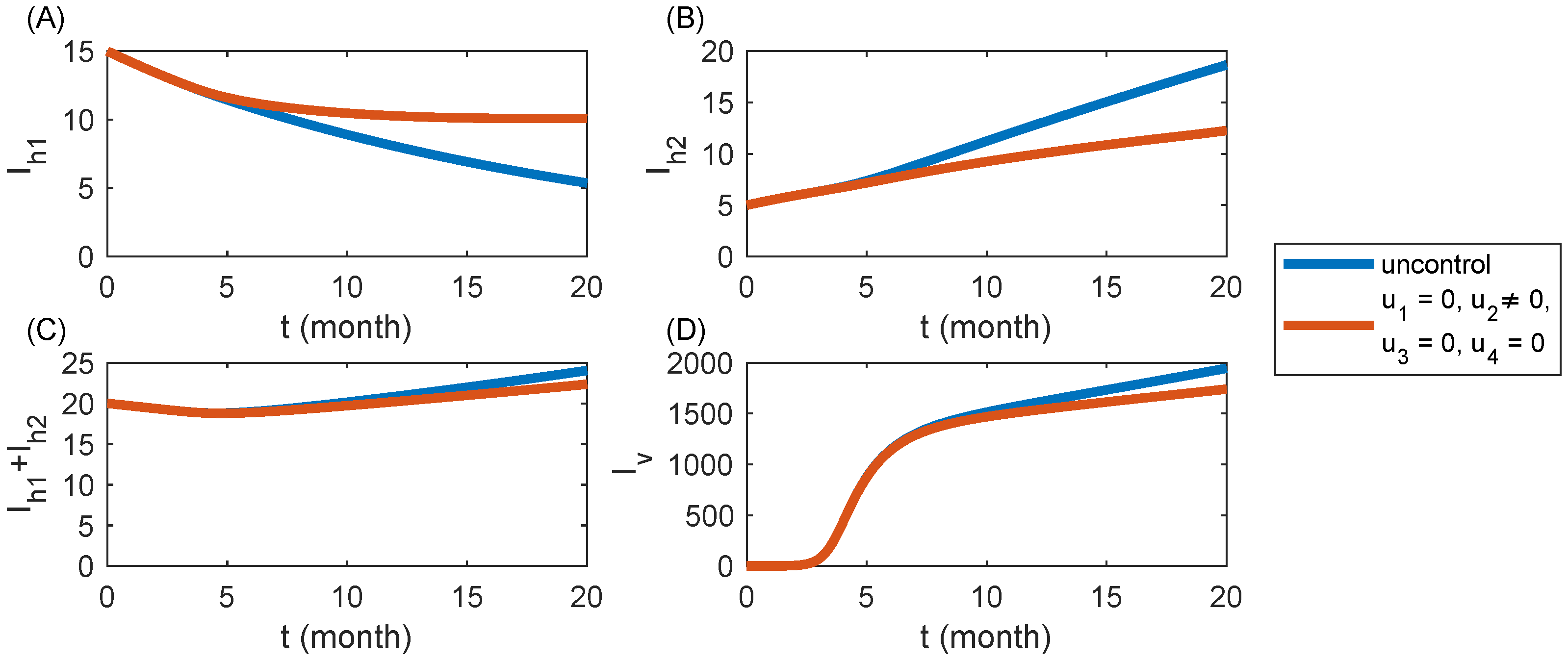 Mathematics 12 02648 g004