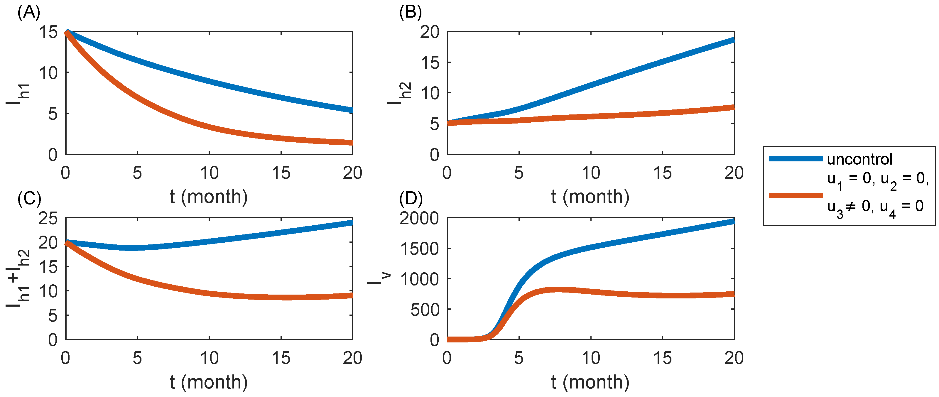 Mathematics 12 02648 g005