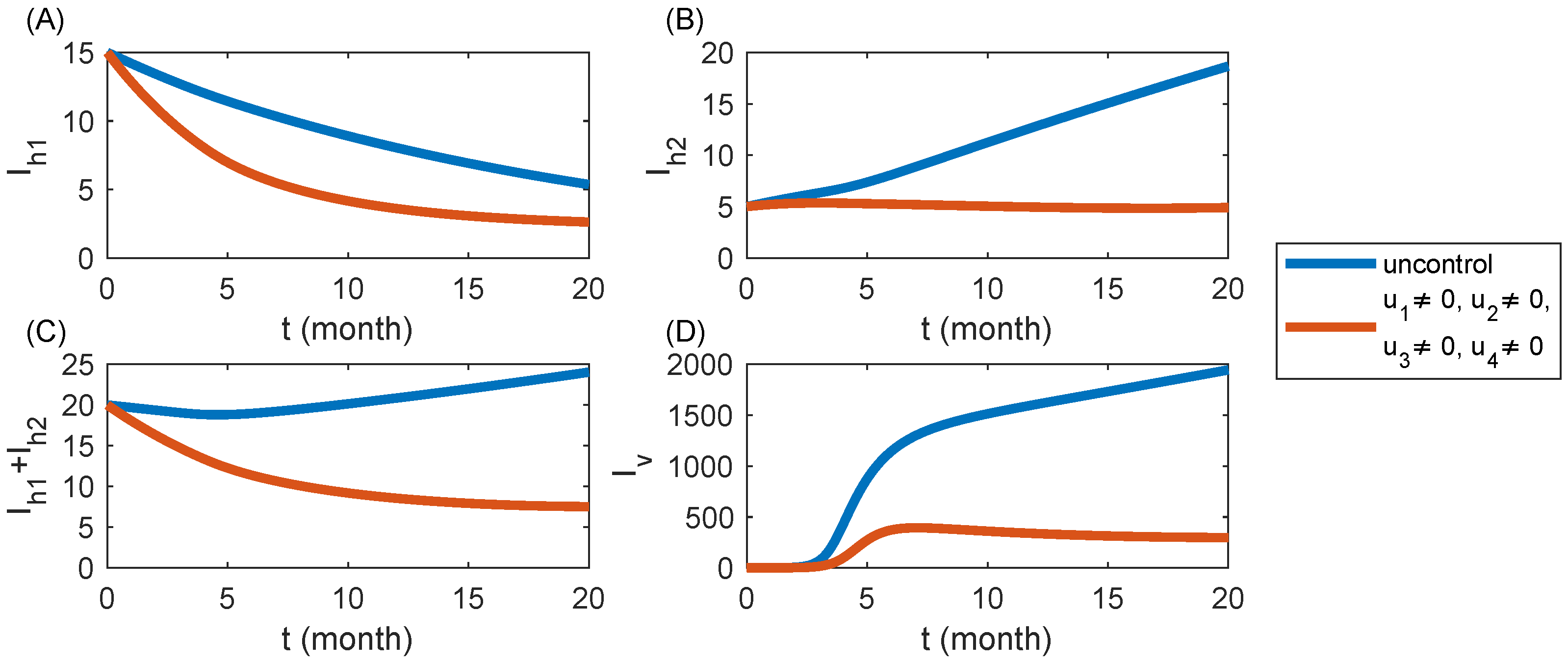 Mathematics 12 02648 g007