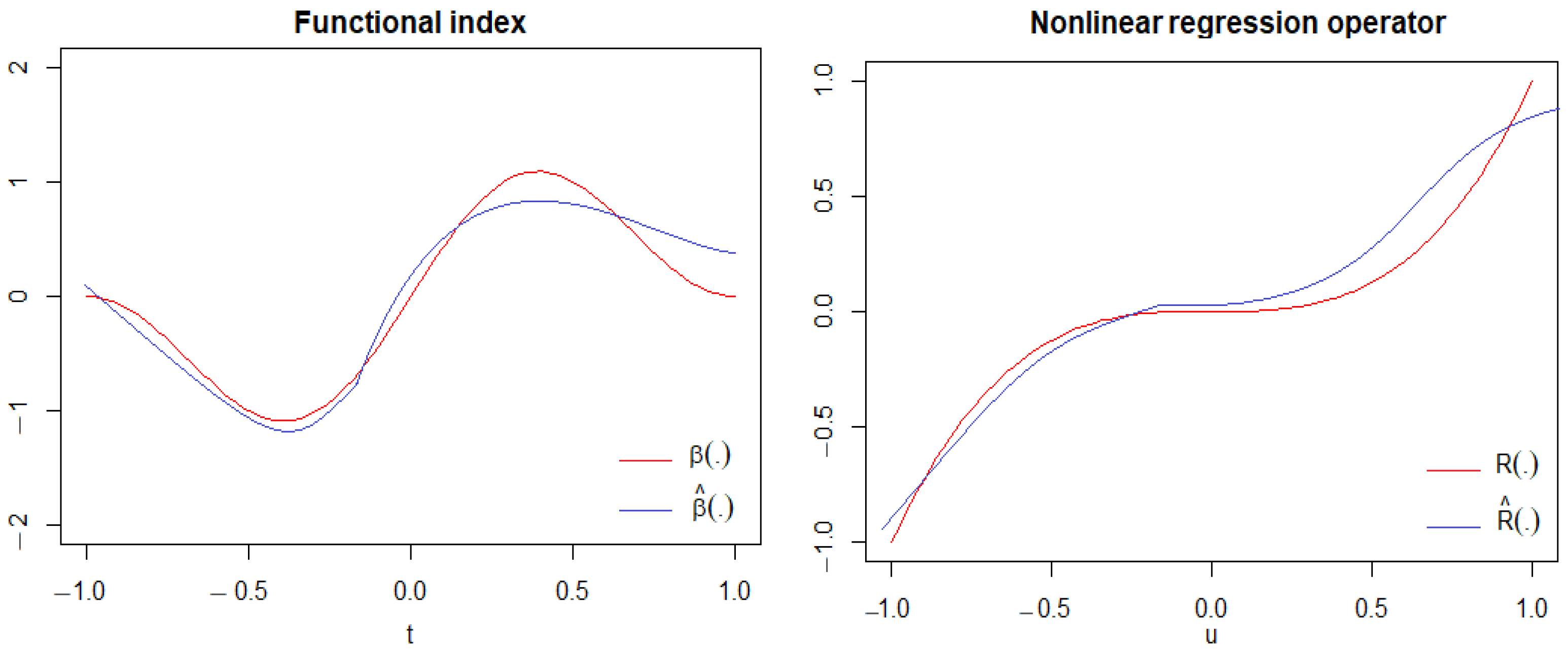 Mathematics 12 02649 g003