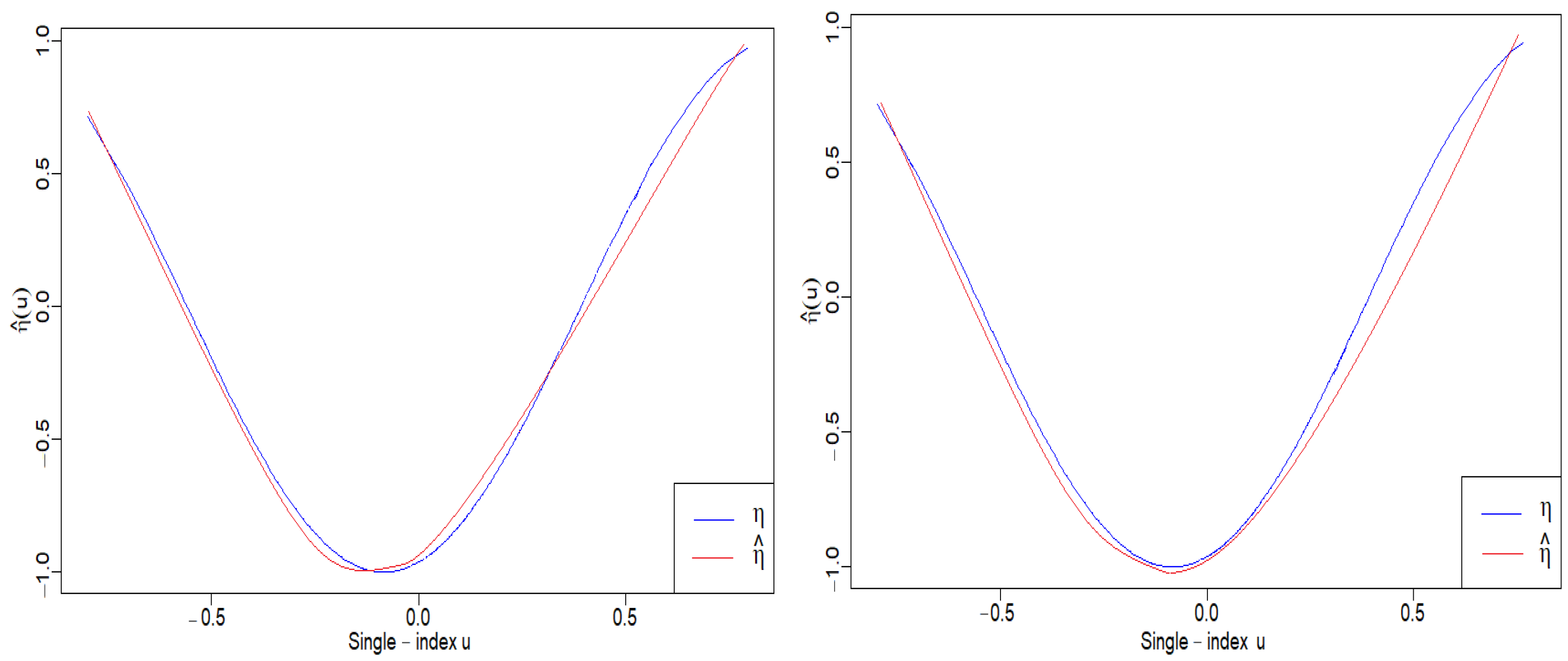 Mathematics 12 02649 g005