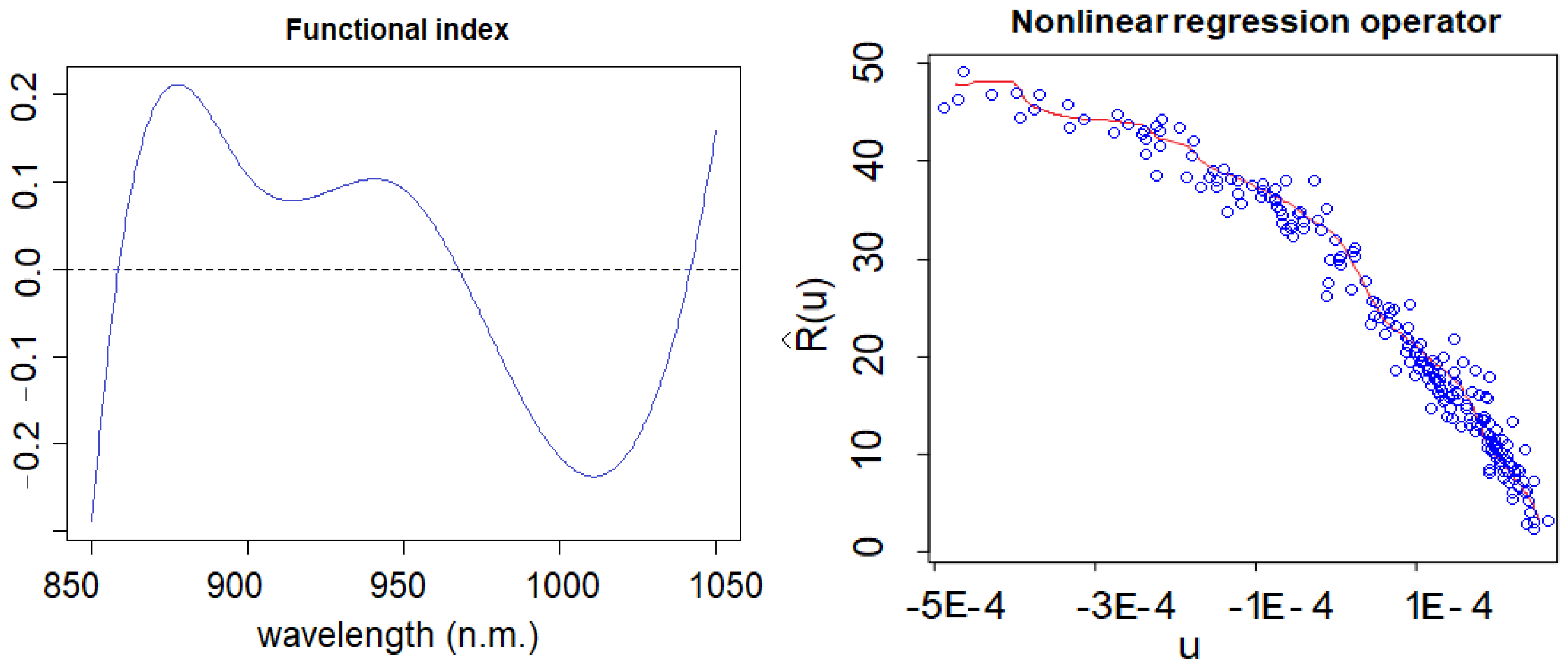 Mathematics 12 02649 g008