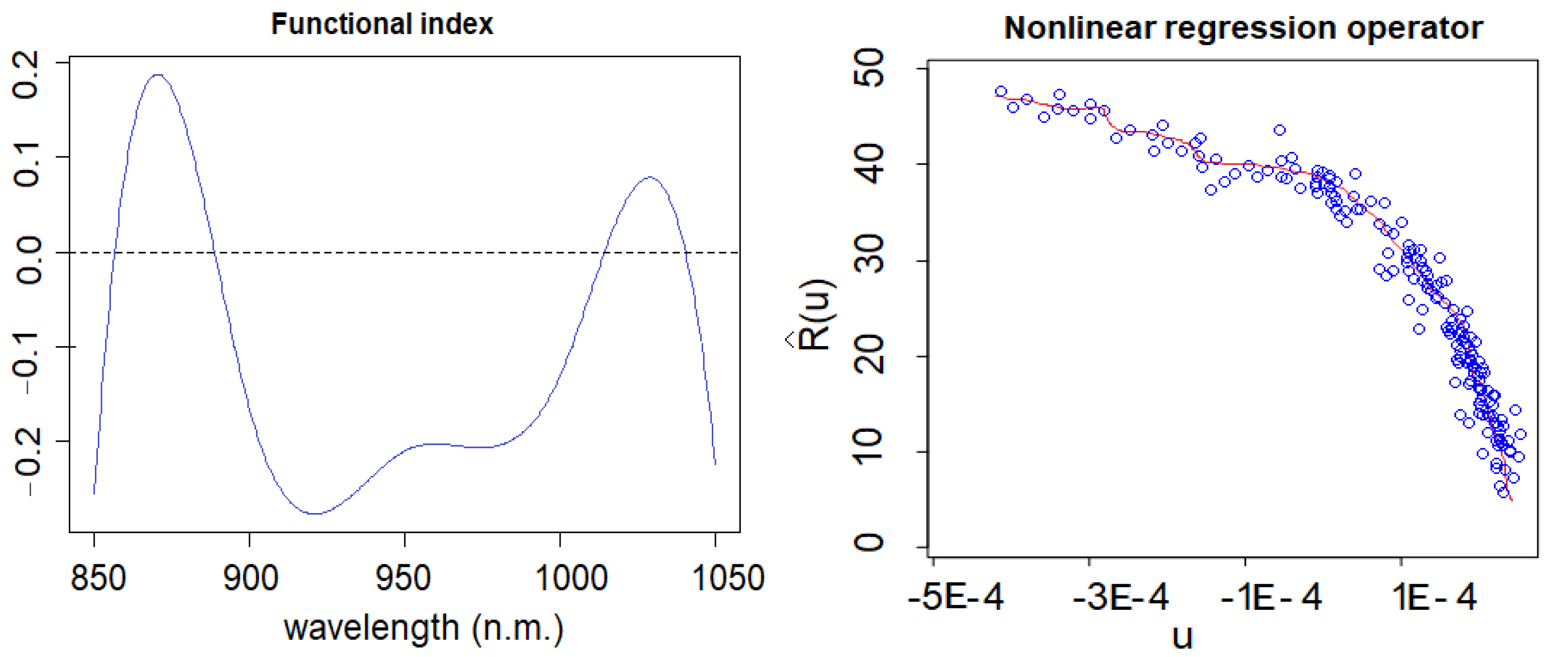 Mathematics 12 02649 g009