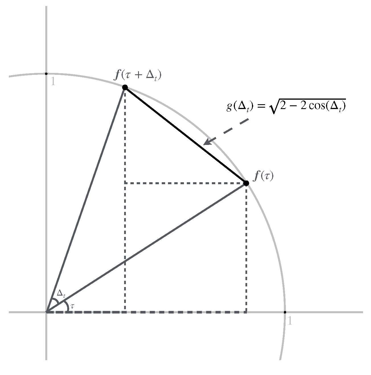 Mathematics 12 02651 g001