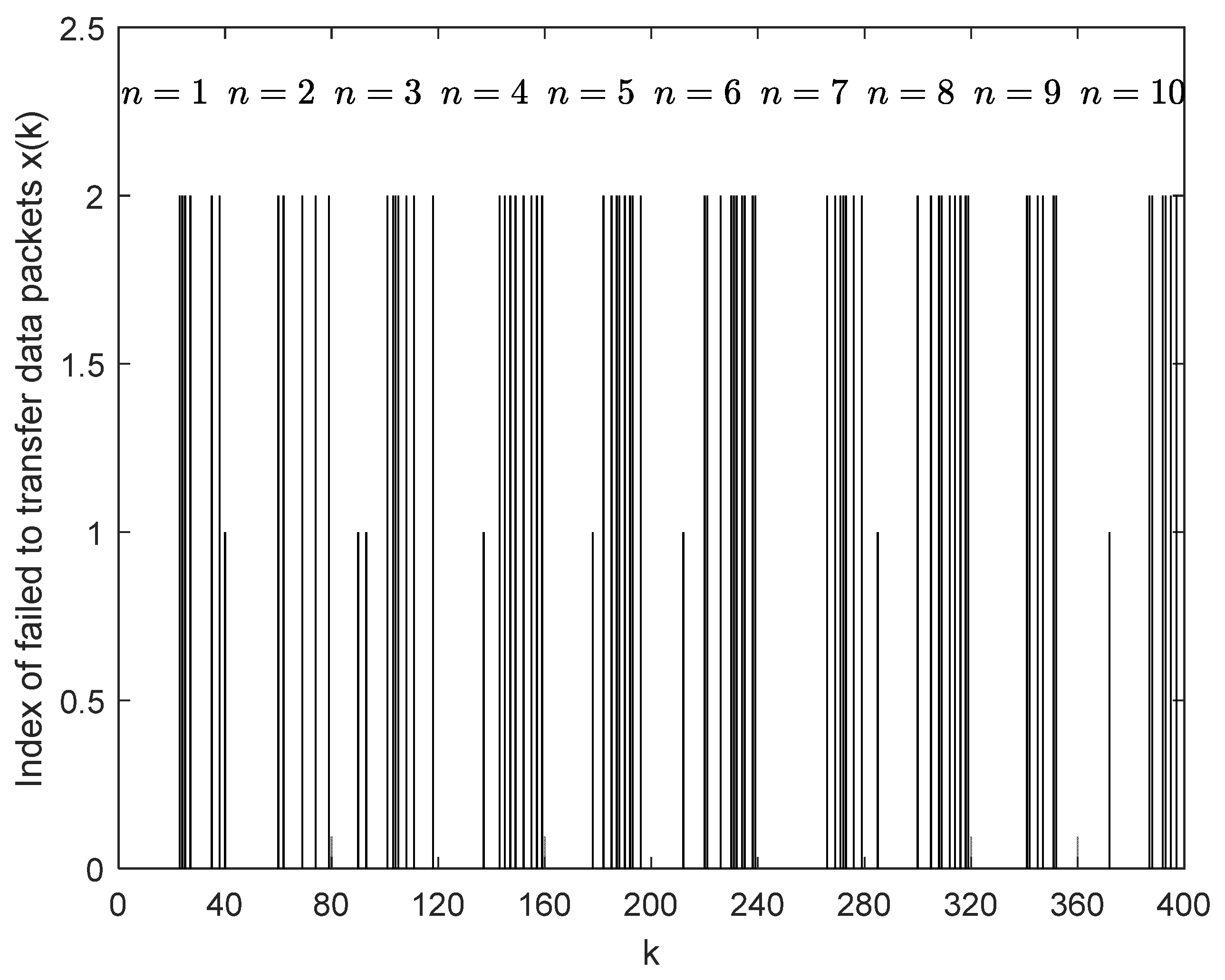 Mathematics 12 02653 g003