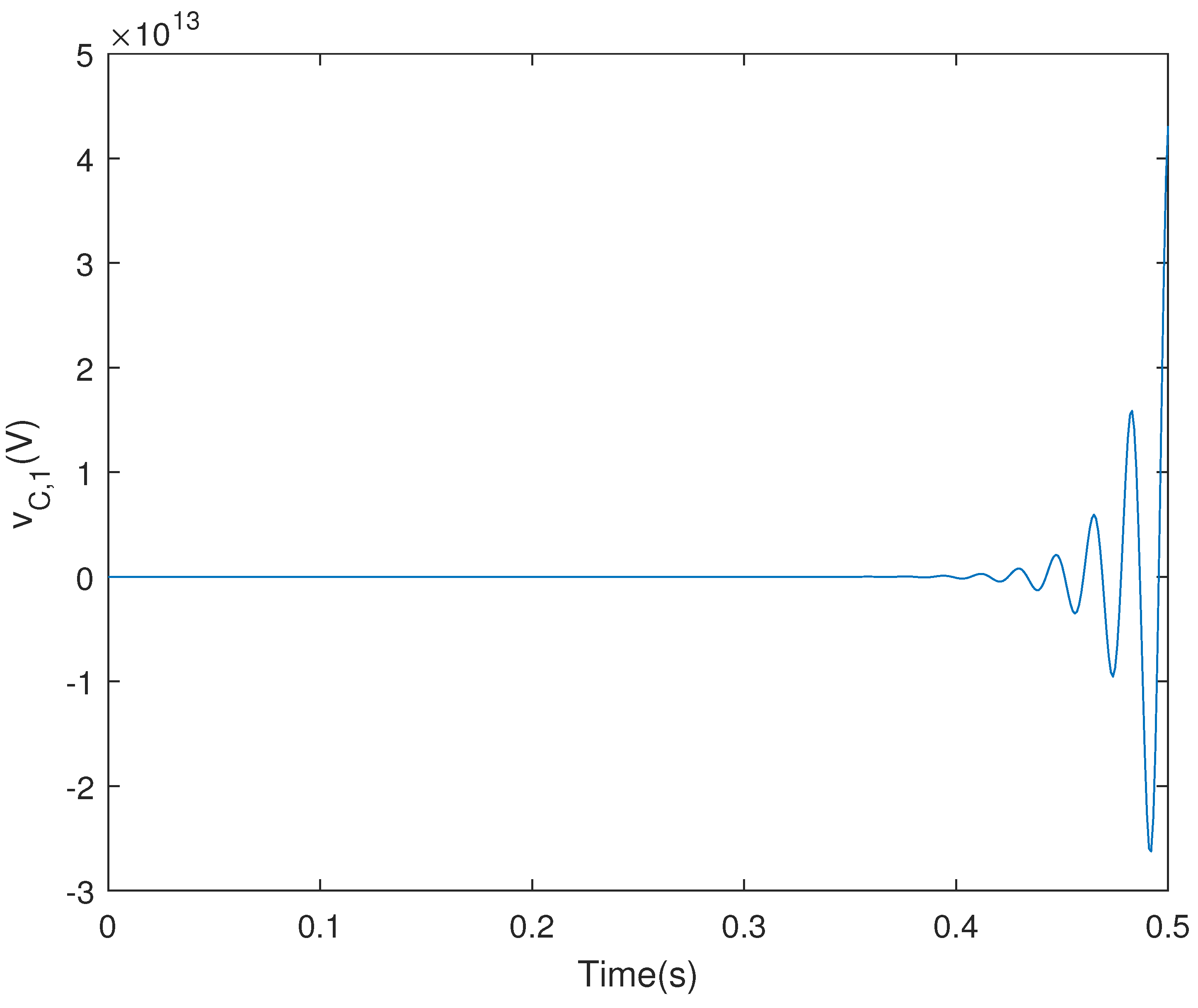 Mathematics 12 02656 g005