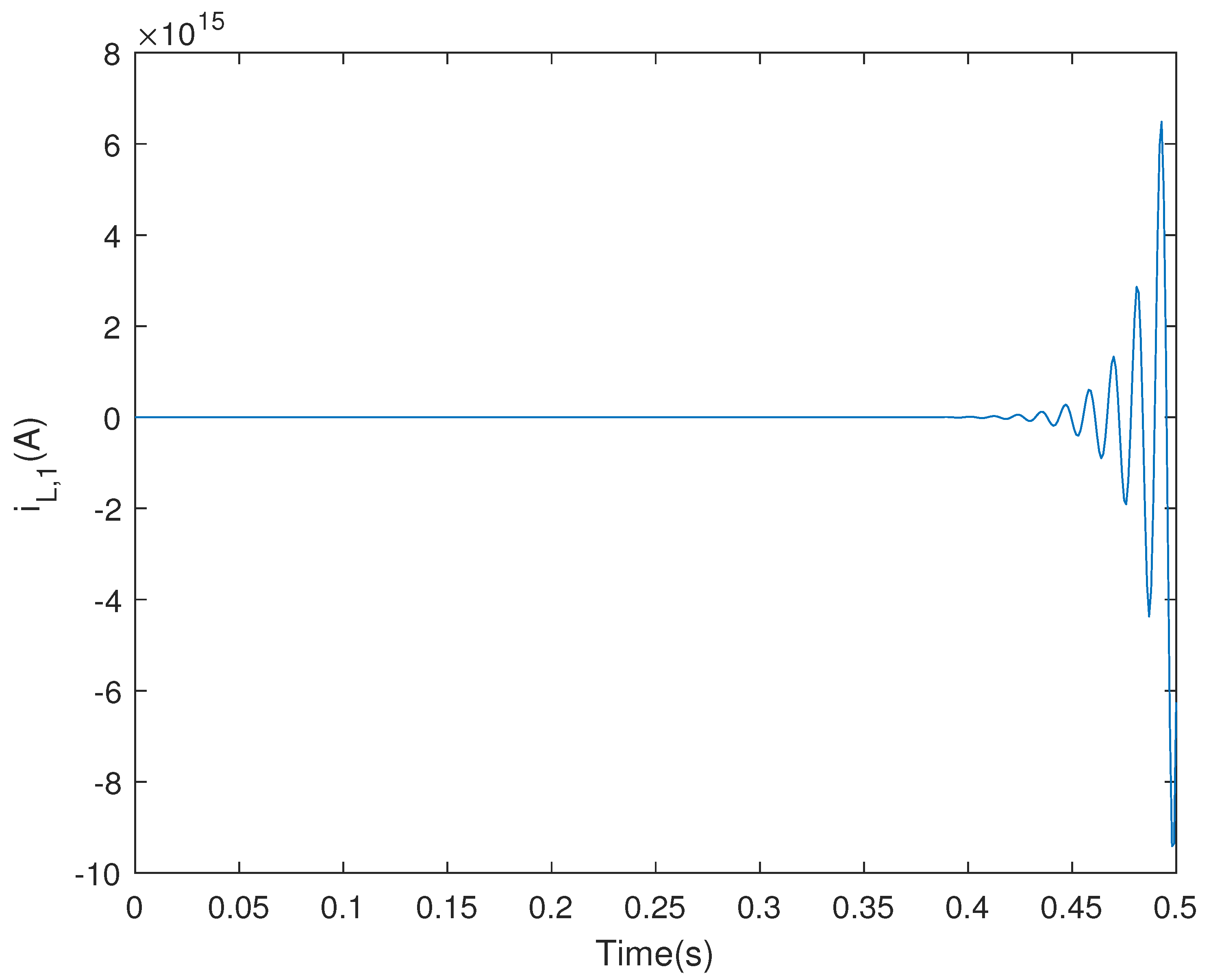 Mathematics 12 02656 g010